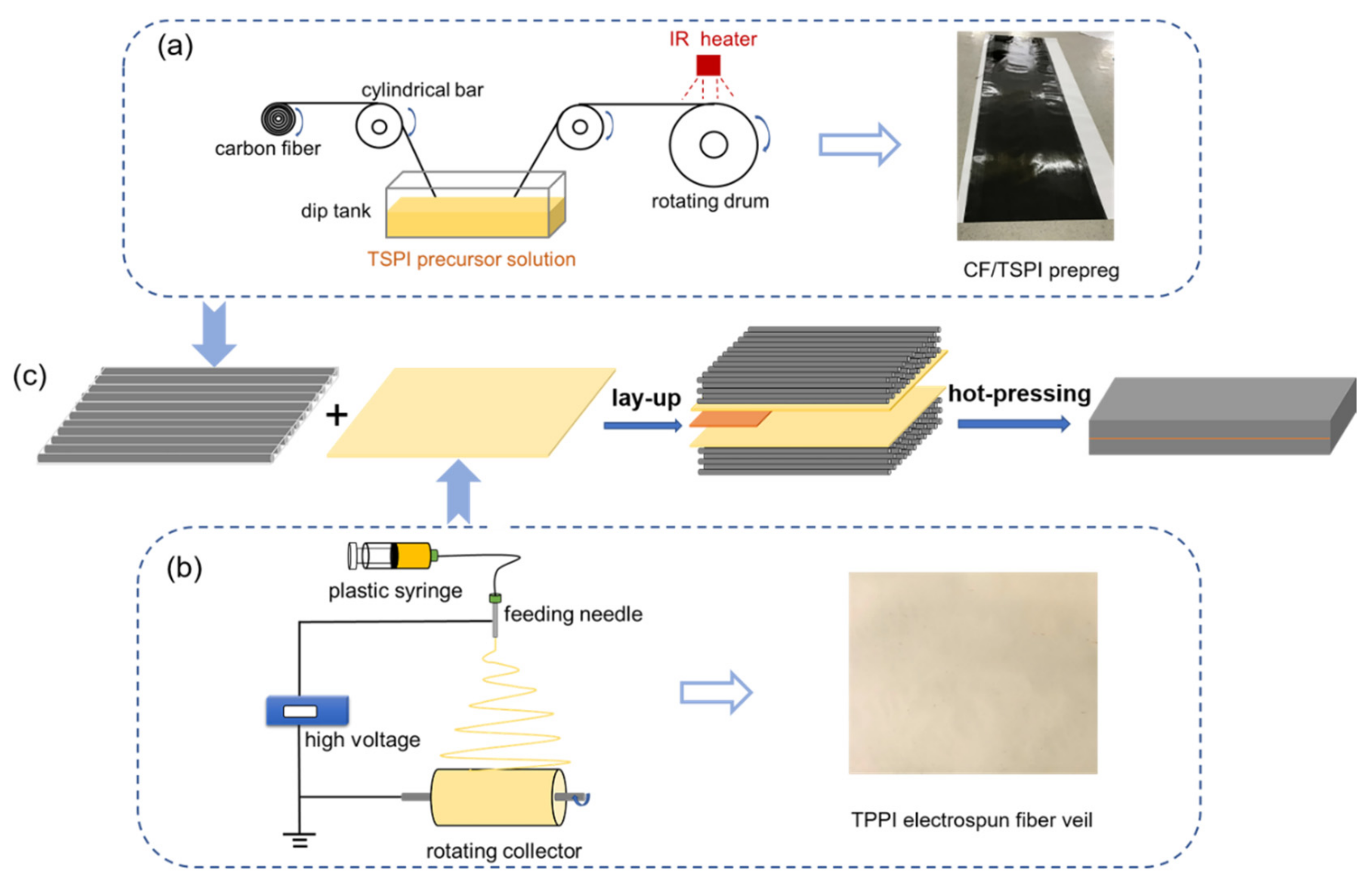 Materials 14 02695 g001 Materials 14 02695 g001