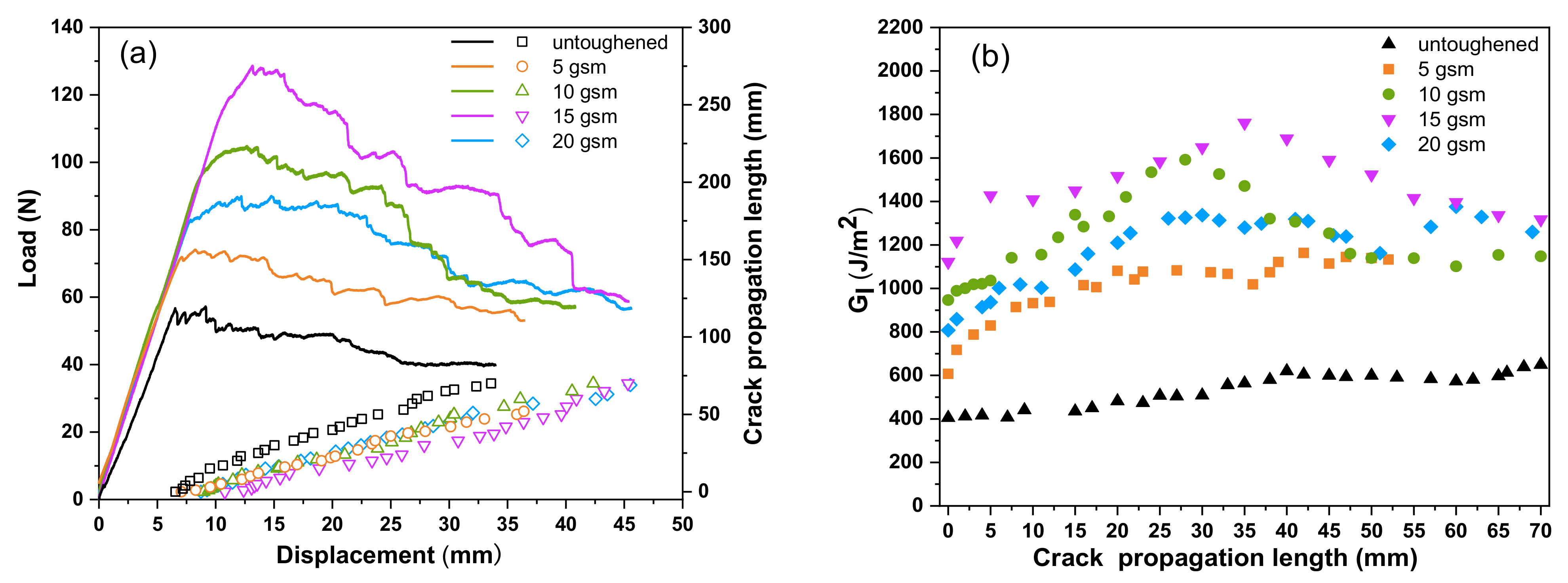 Materials 14 02695 g005 Materials 14 02695 g005