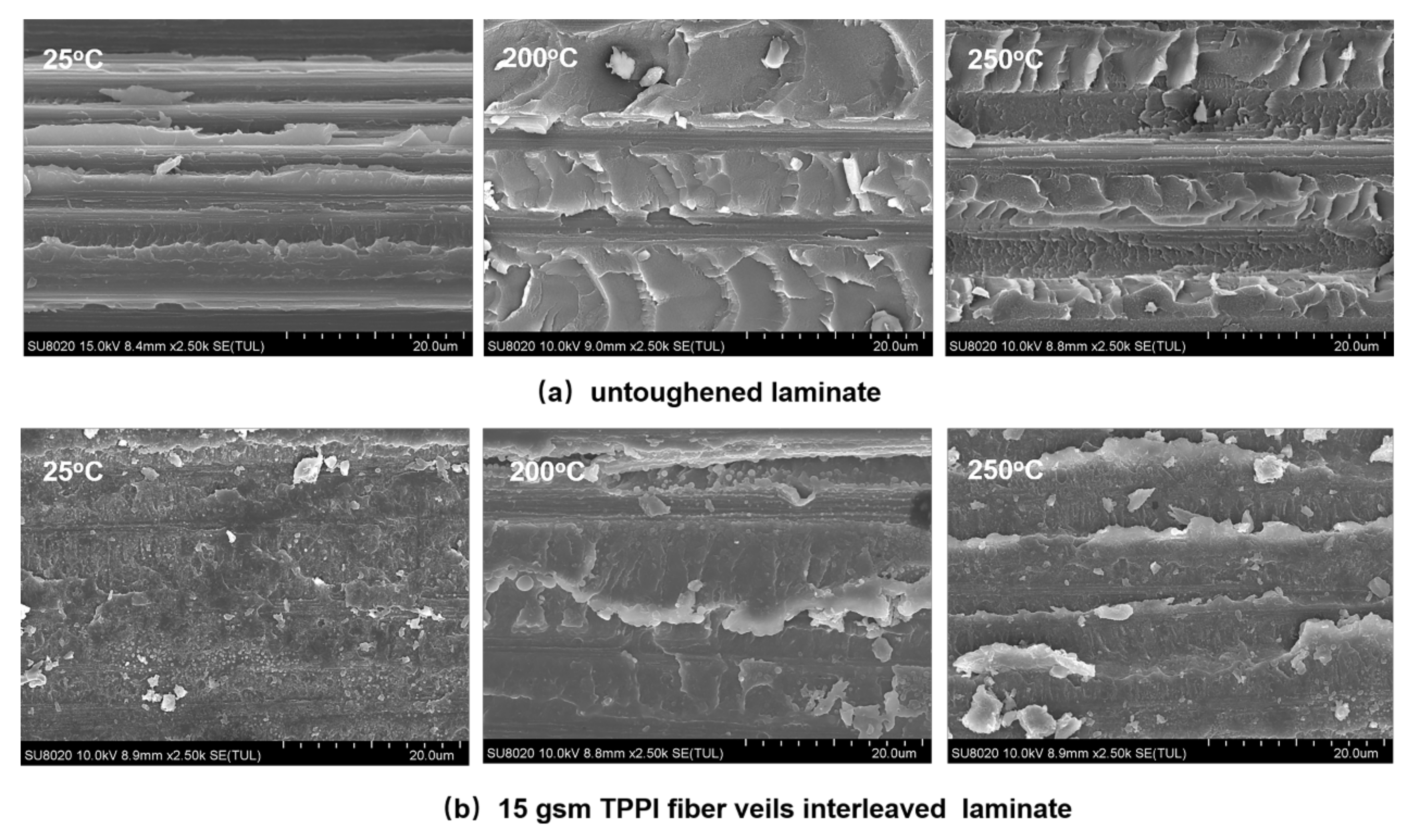 Materials 14 02695 g010 Materials 14 02695 g010