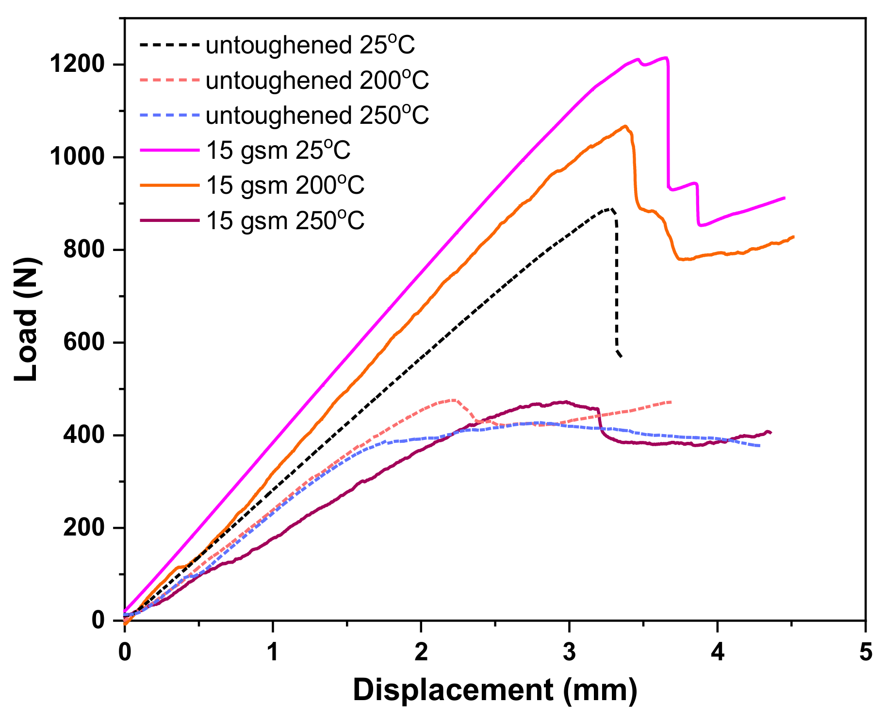 Materials 14 02695 g011 Materials 14 02695 g011