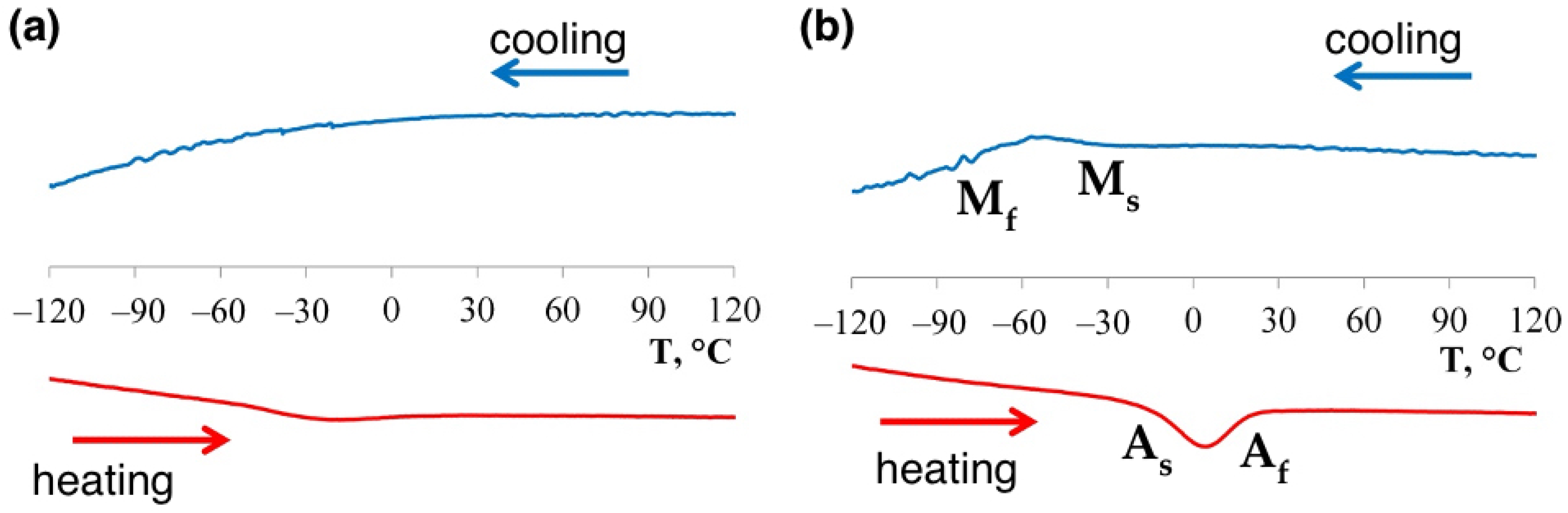 Materials 14 02696 g008 Materials 14 02696 g008