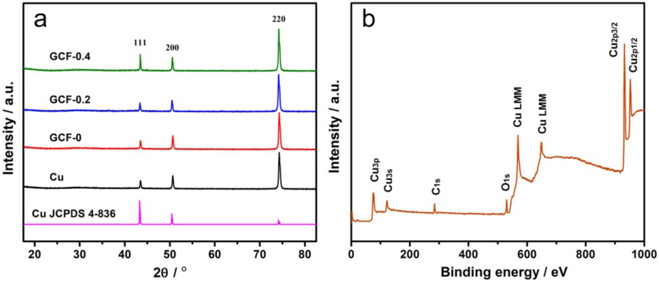 Materials 14 02697 g002 Materials 14 02697 g002