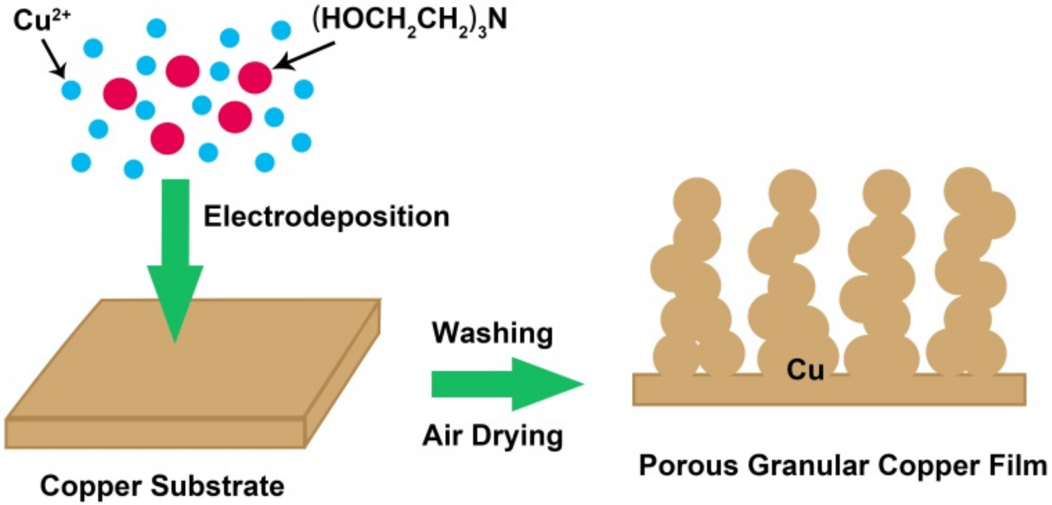 Materials 14 02697 g003 Materials 14 02697 g003