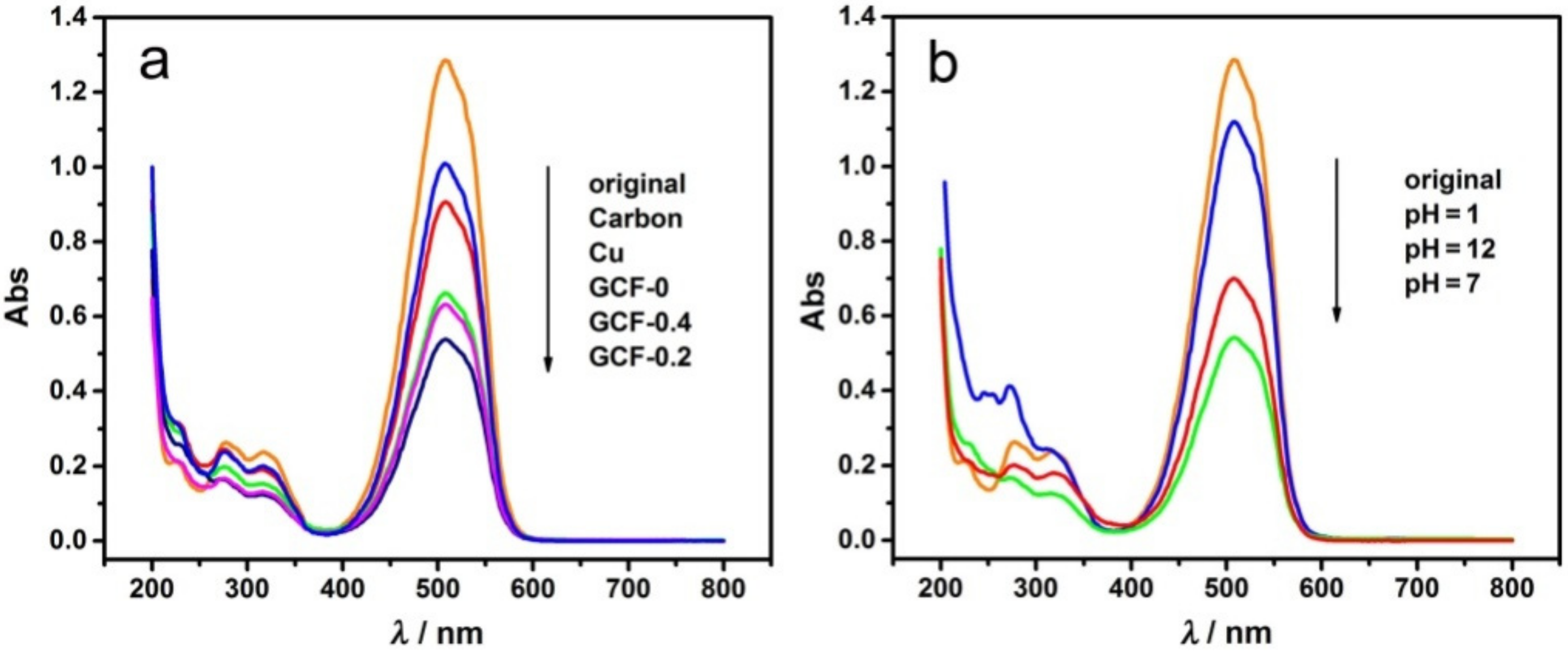 Materials 14 02697 g004 Materials 14 02697 g004