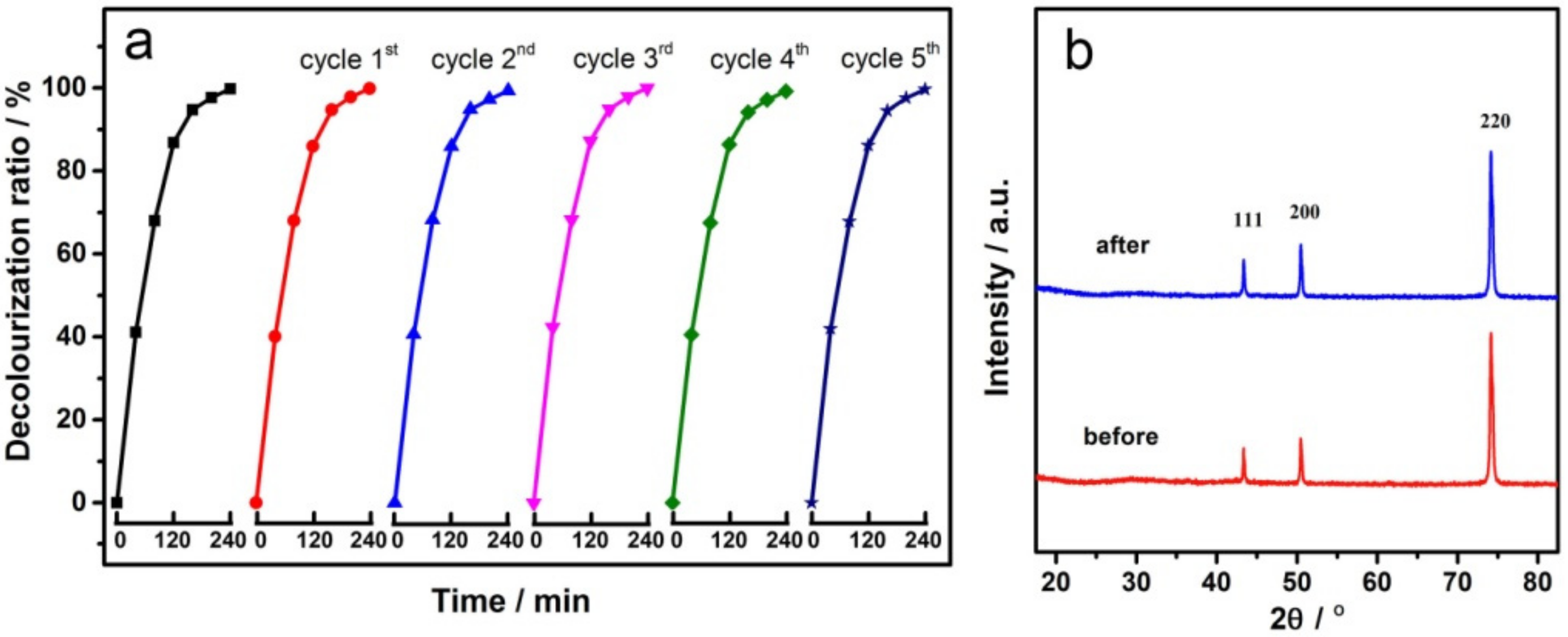 Materials 14 02697 g009 Materials 14 02697 g009