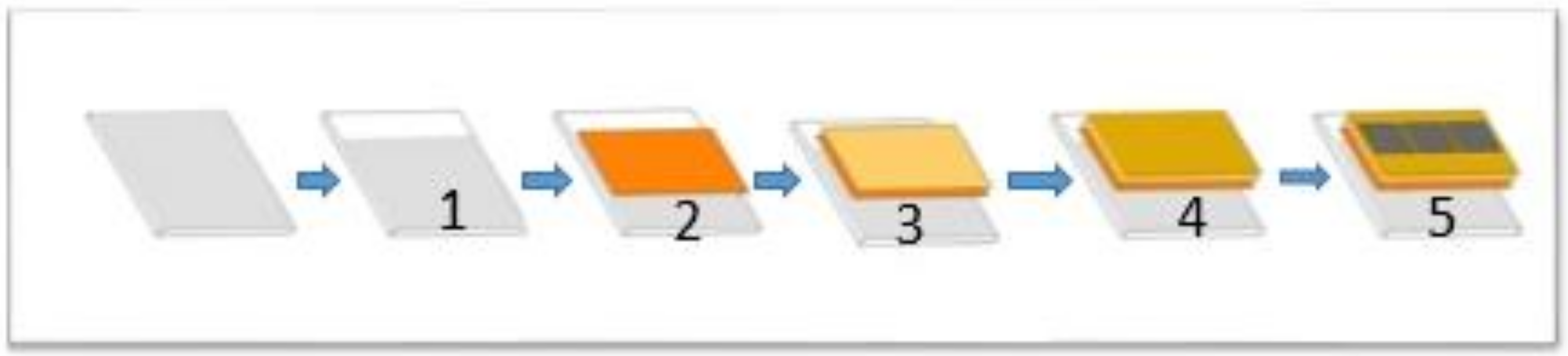 Materials 14 02698 g001 Materials 14 02698 g001