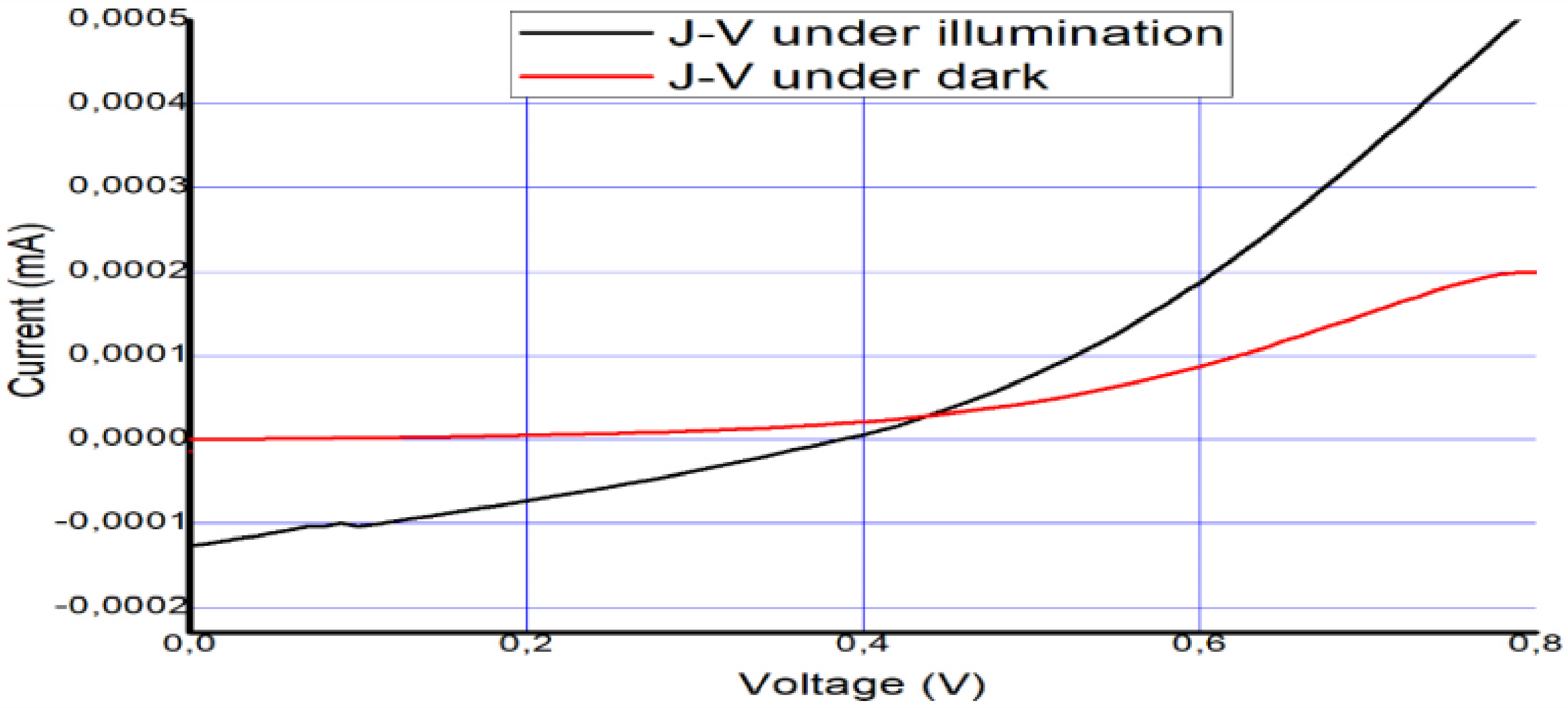 Materials 14 02698 g006 Materials 14 02698 g006