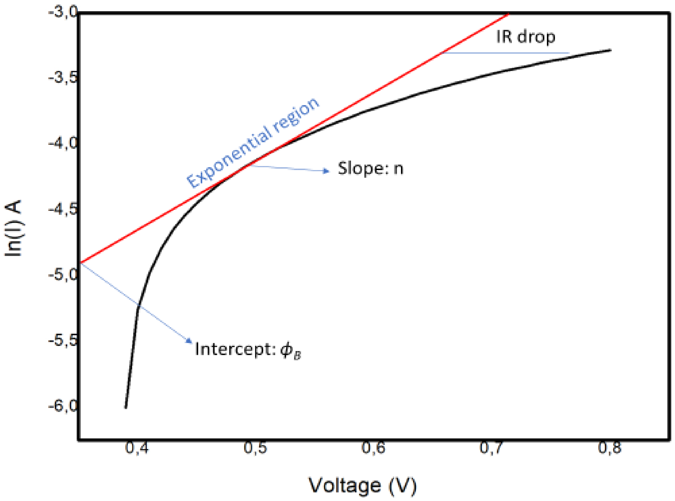 Materials 14 02698 g011 Materials 14 02698 g011