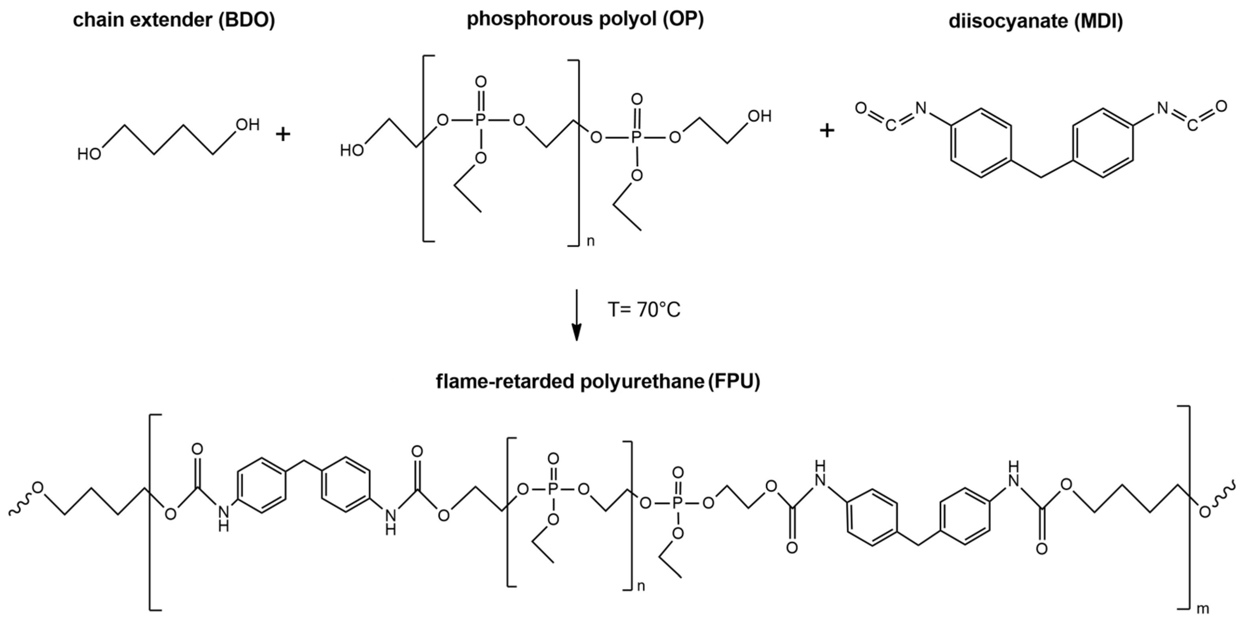 Materials 14 02699 g001