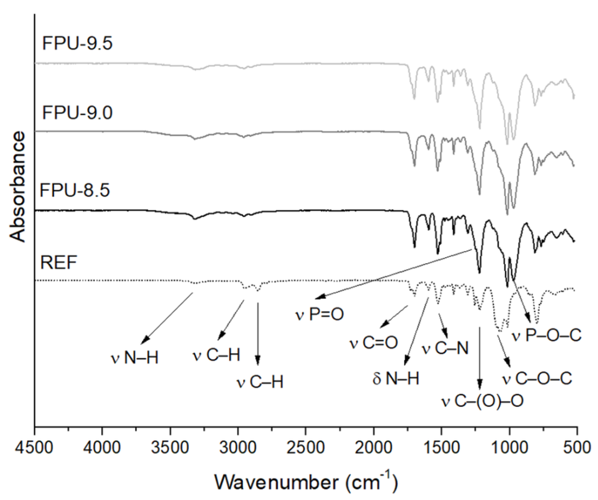 Materials 14 02699 g002