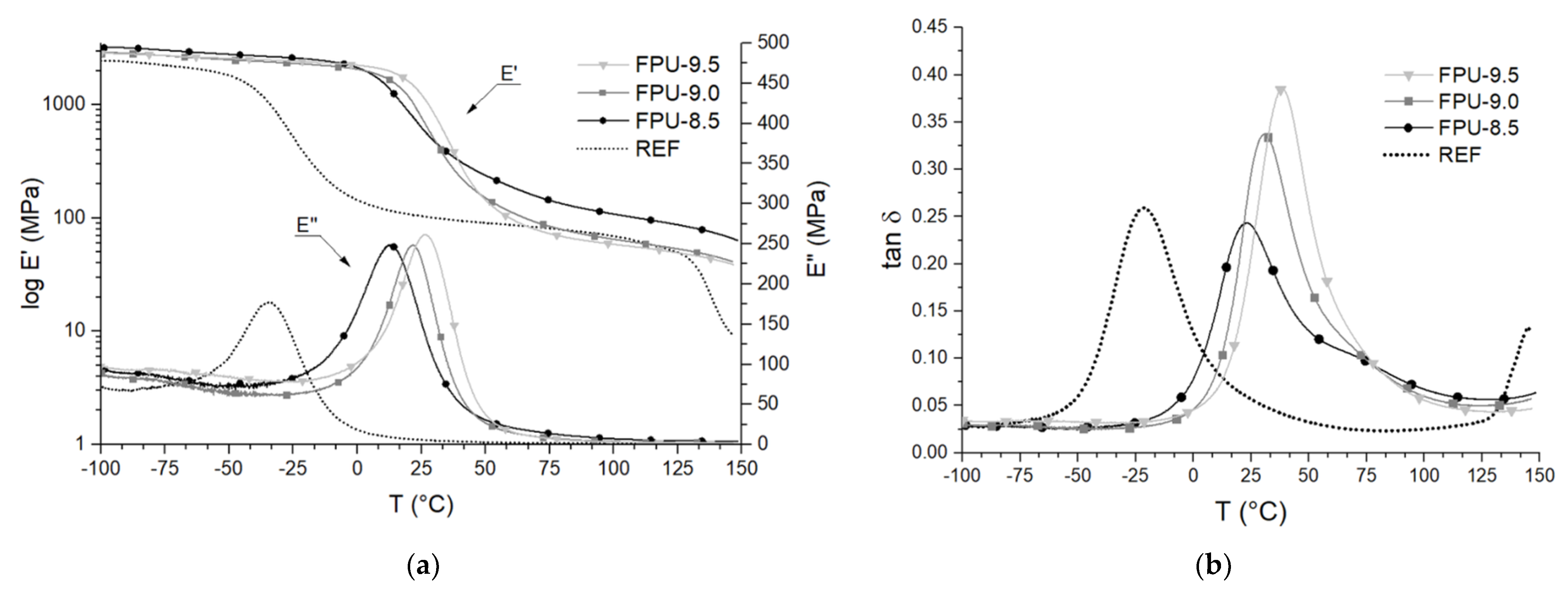 Materials 14 02699 g004