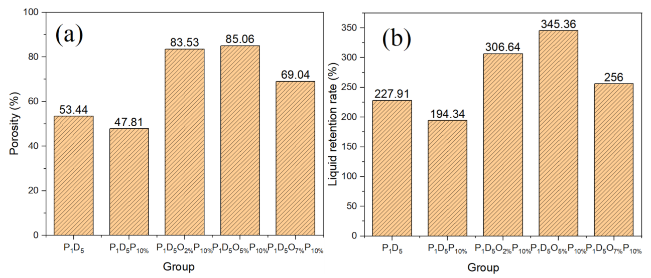 Materials 14 02701 g003