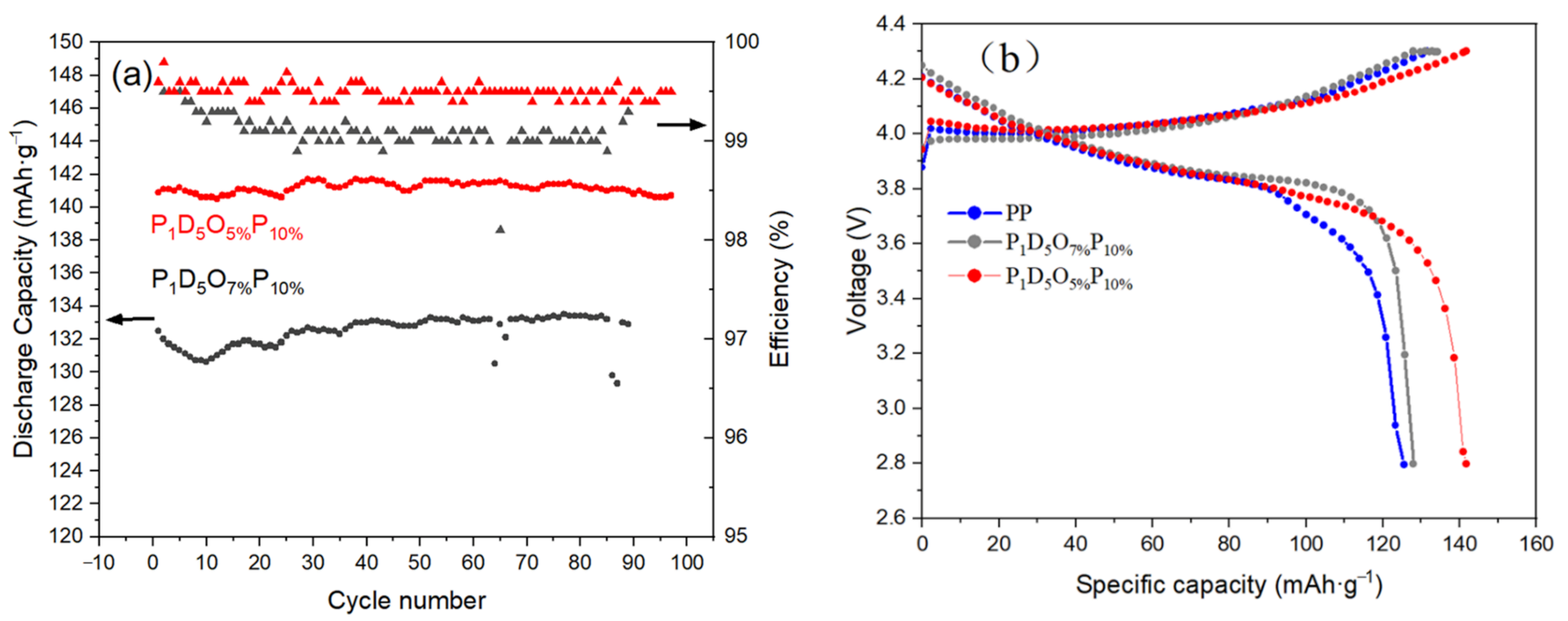 Materials 14 02701 g011