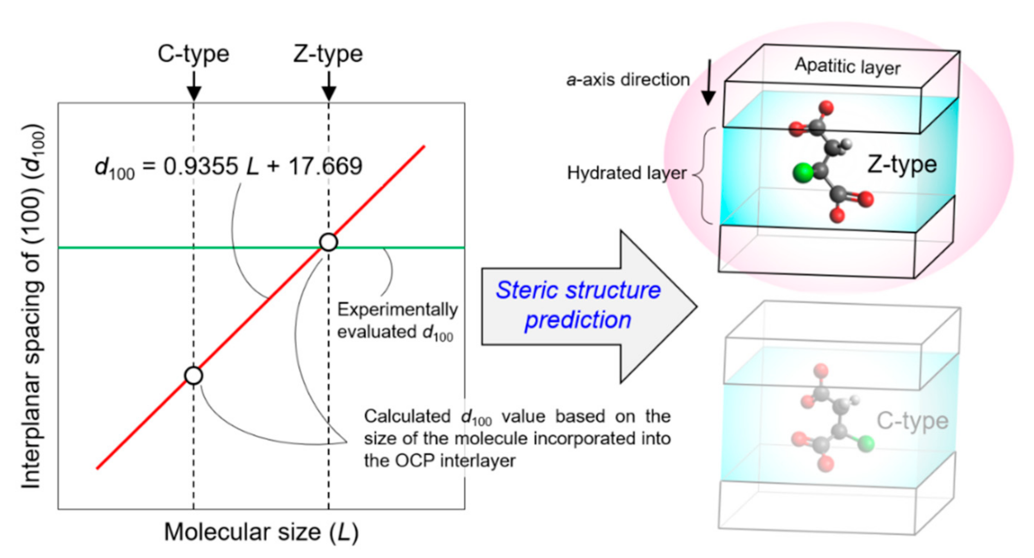 Materials 14 02703 g005 Materials 14 02703 g005