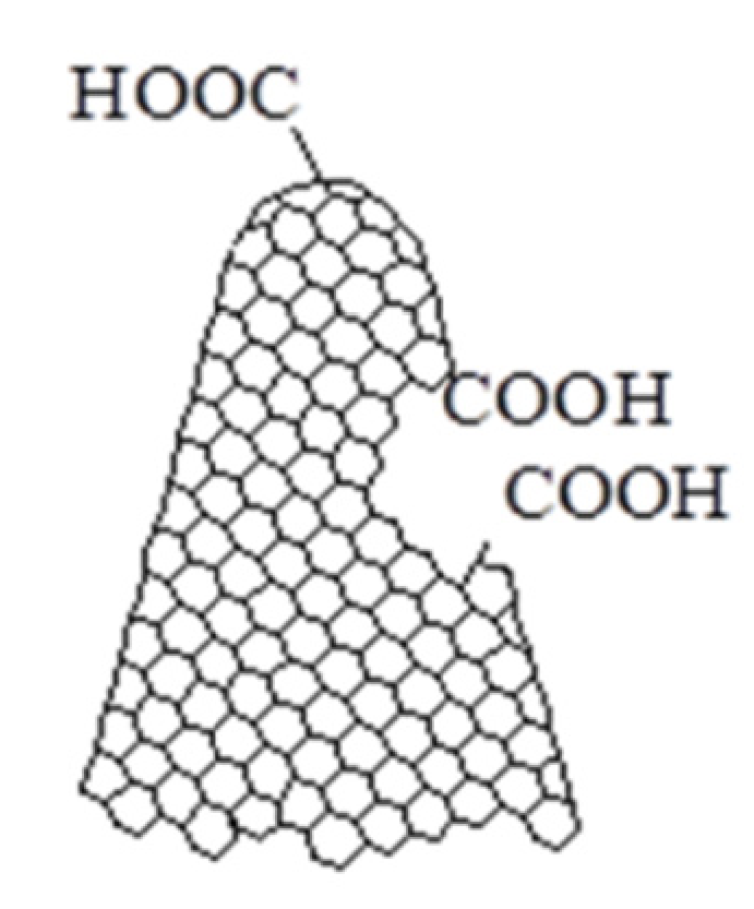 Materials 14 02705 g001 Materials 14 02705 g001