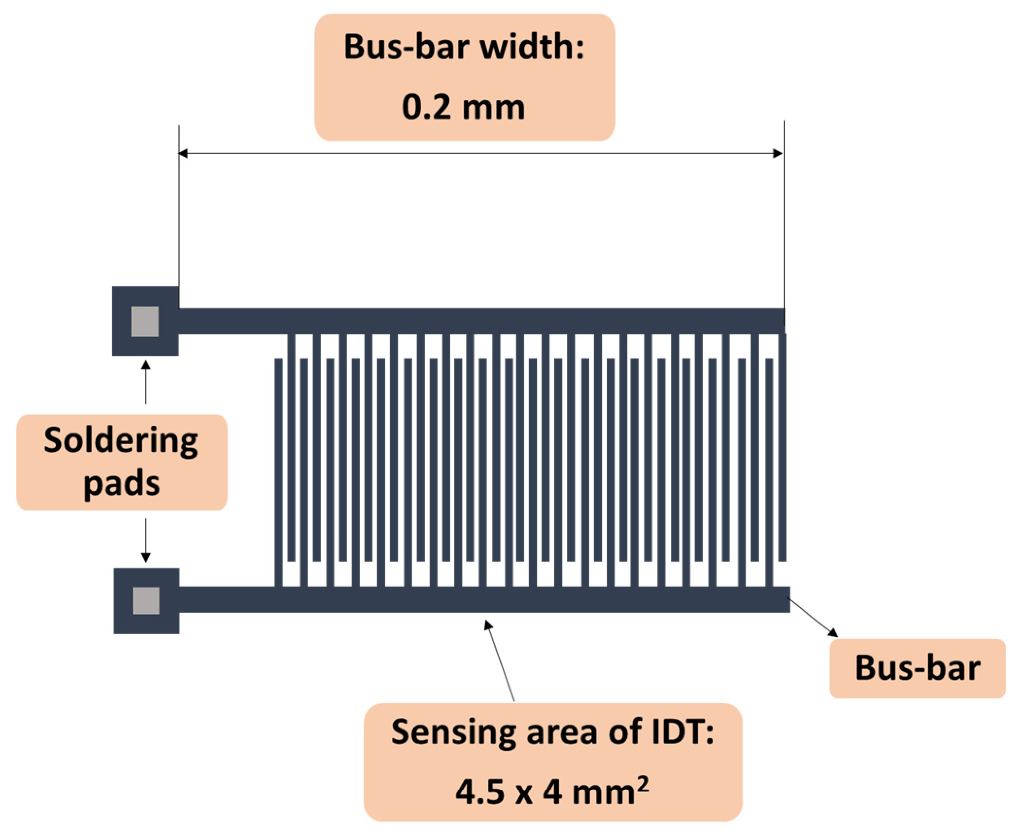 Materials 14 02705 g004 Materials 14 02705 g004