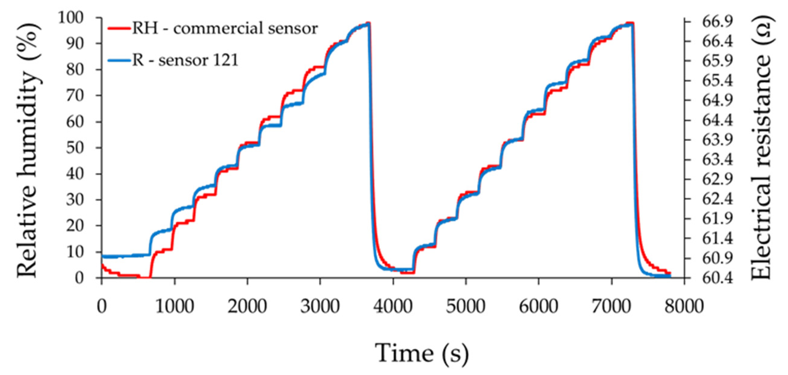 Materials 14 02705 g011 Materials 14 02705 g011
