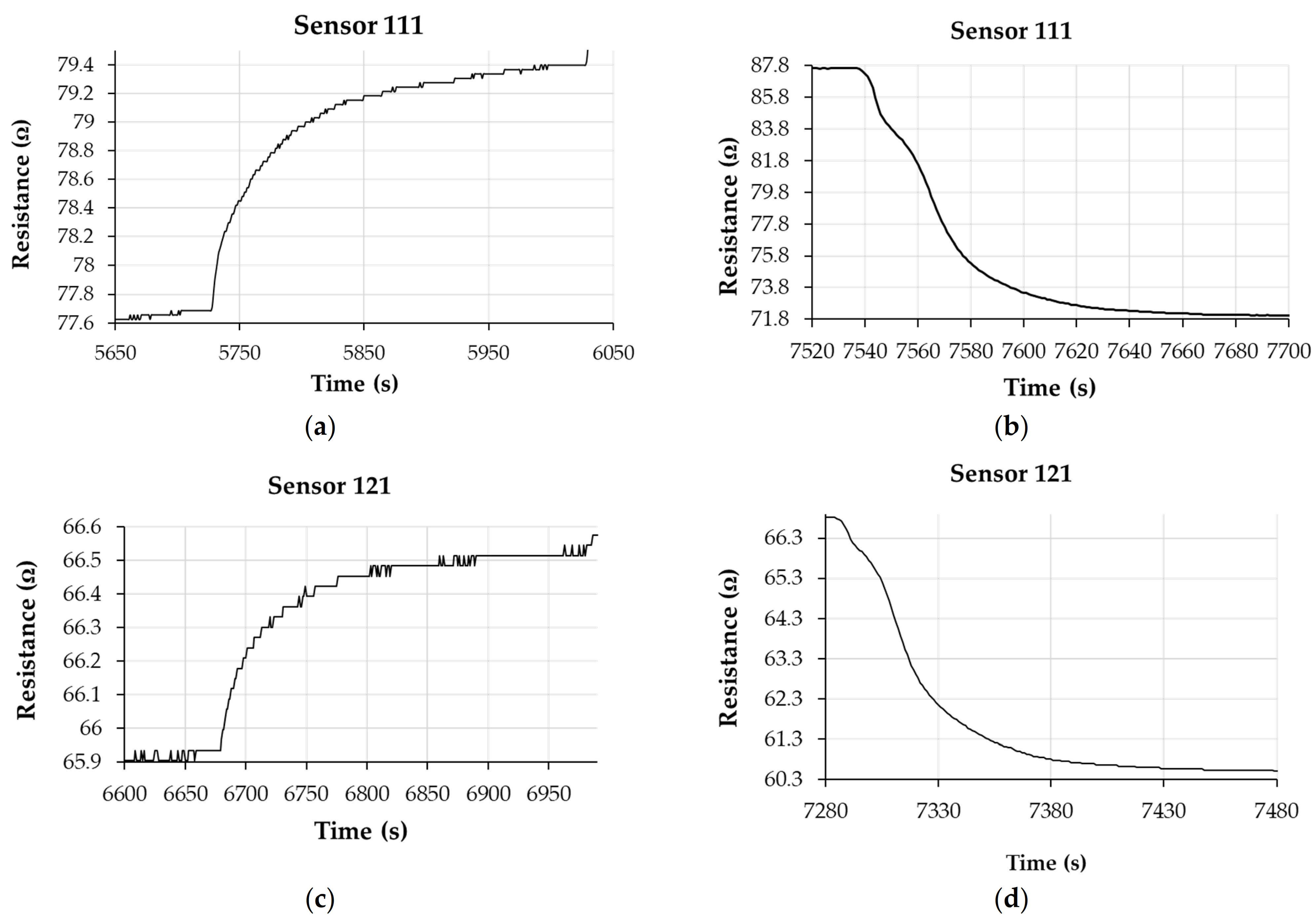Materials 14 02705 g016a Materials 14 02705 g016a