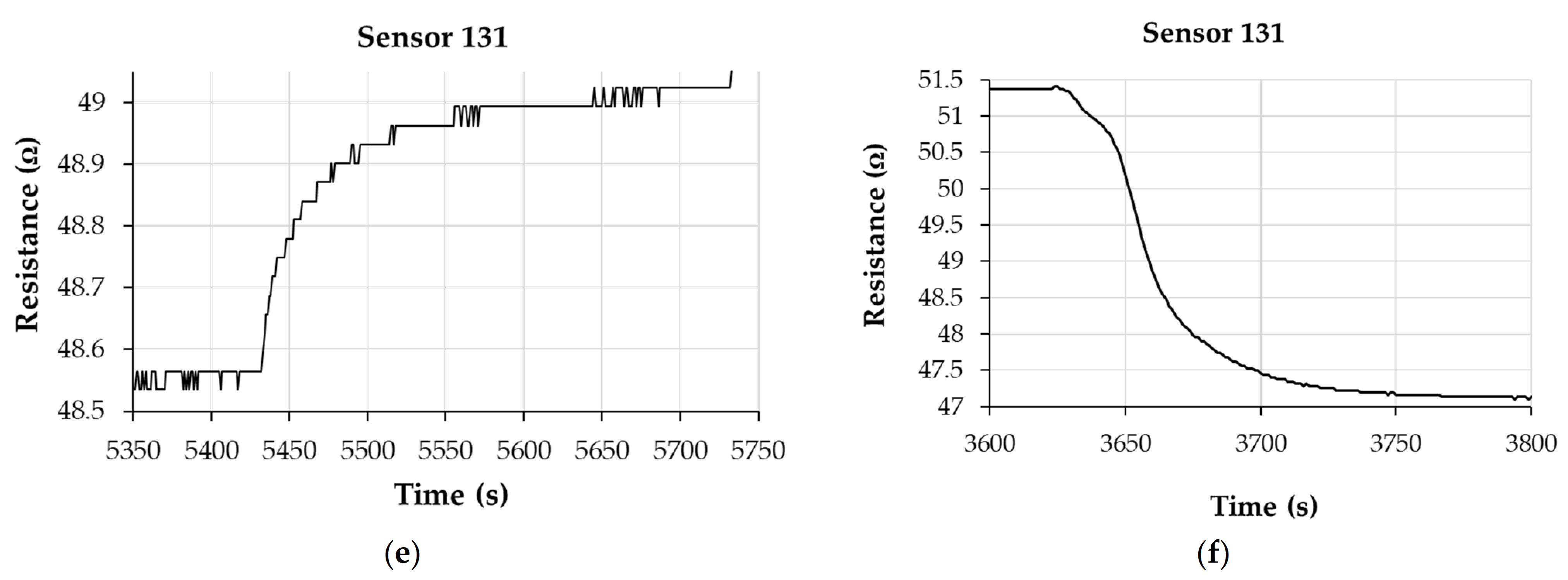 Materials 14 02705 g016b Materials 14 02705 g016b