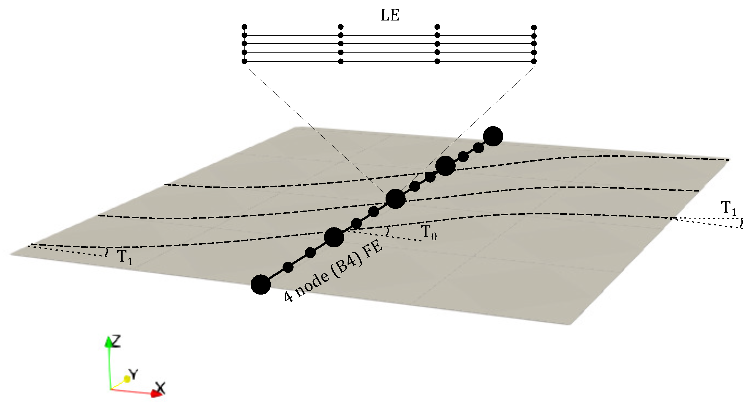 Materials 14 02706 g001