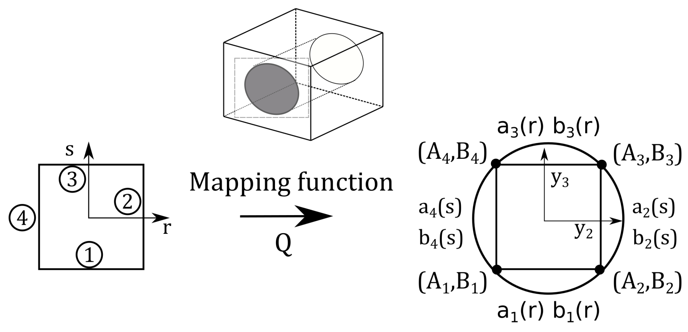 Materials 14 02706 g002