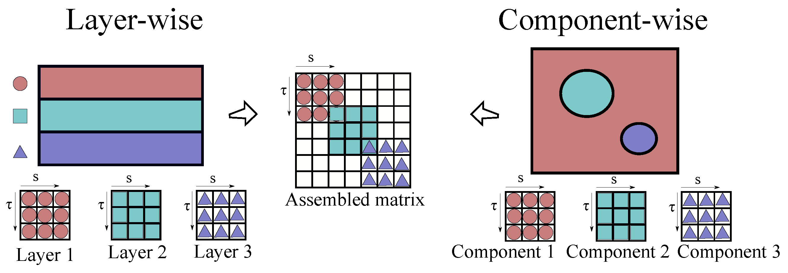 Materials 14 02706 g003