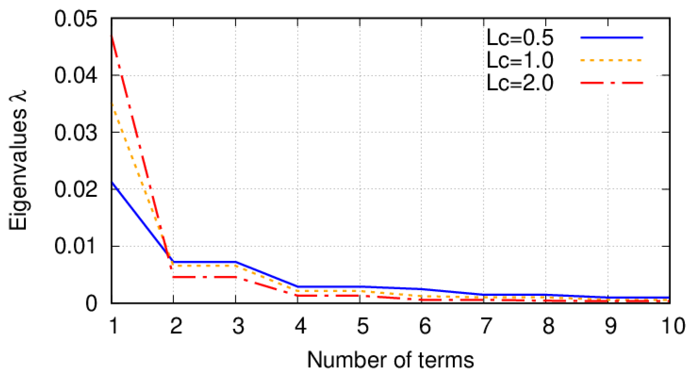 Materials 14 02706 g006