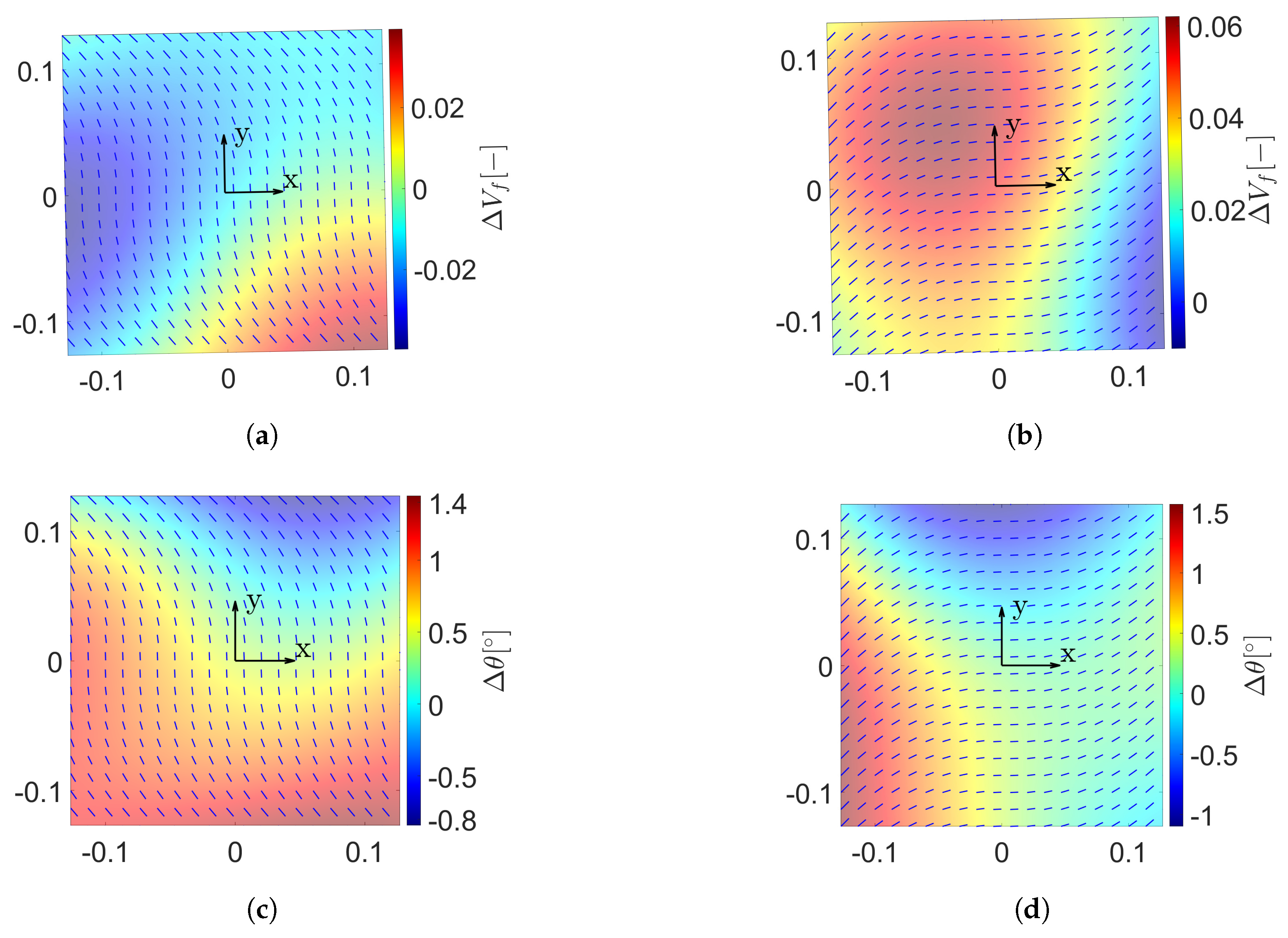 Materials 14 02706 g007