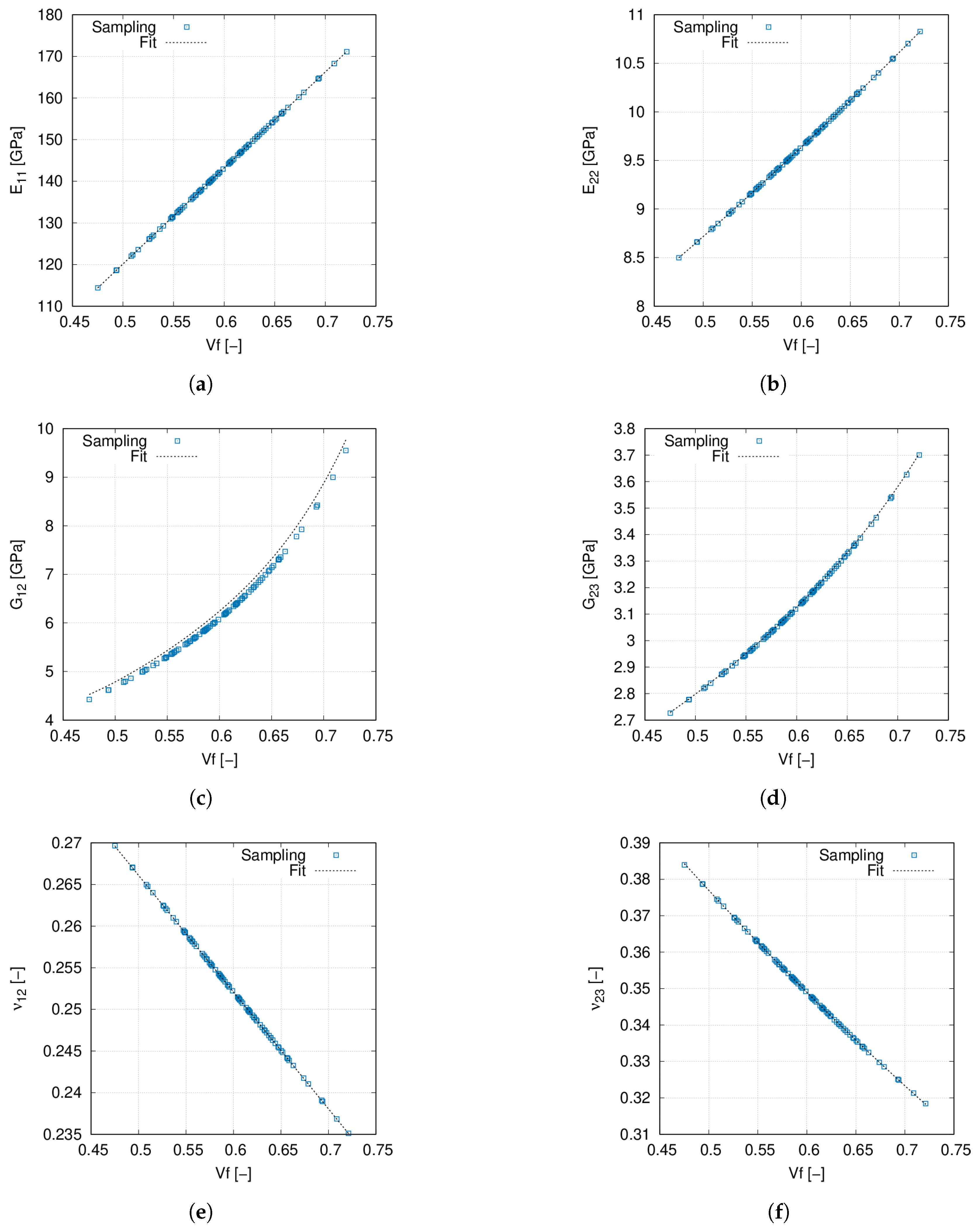 Materials 14 02706 g009