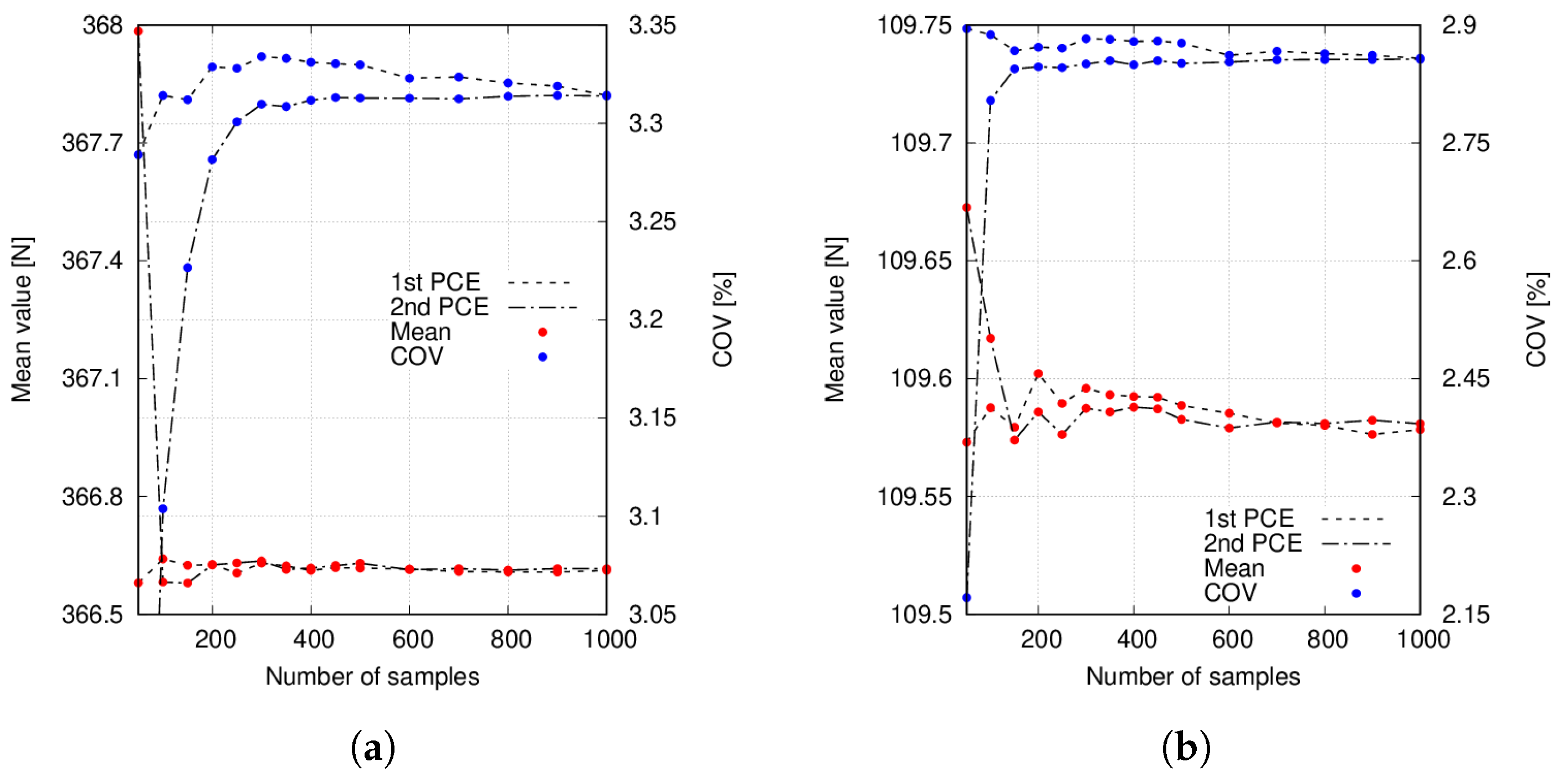 Materials 14 02706 g013