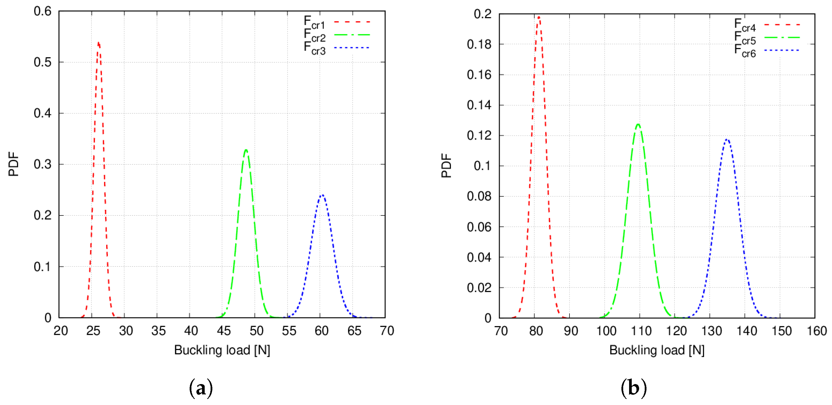Materials 14 02706 g015