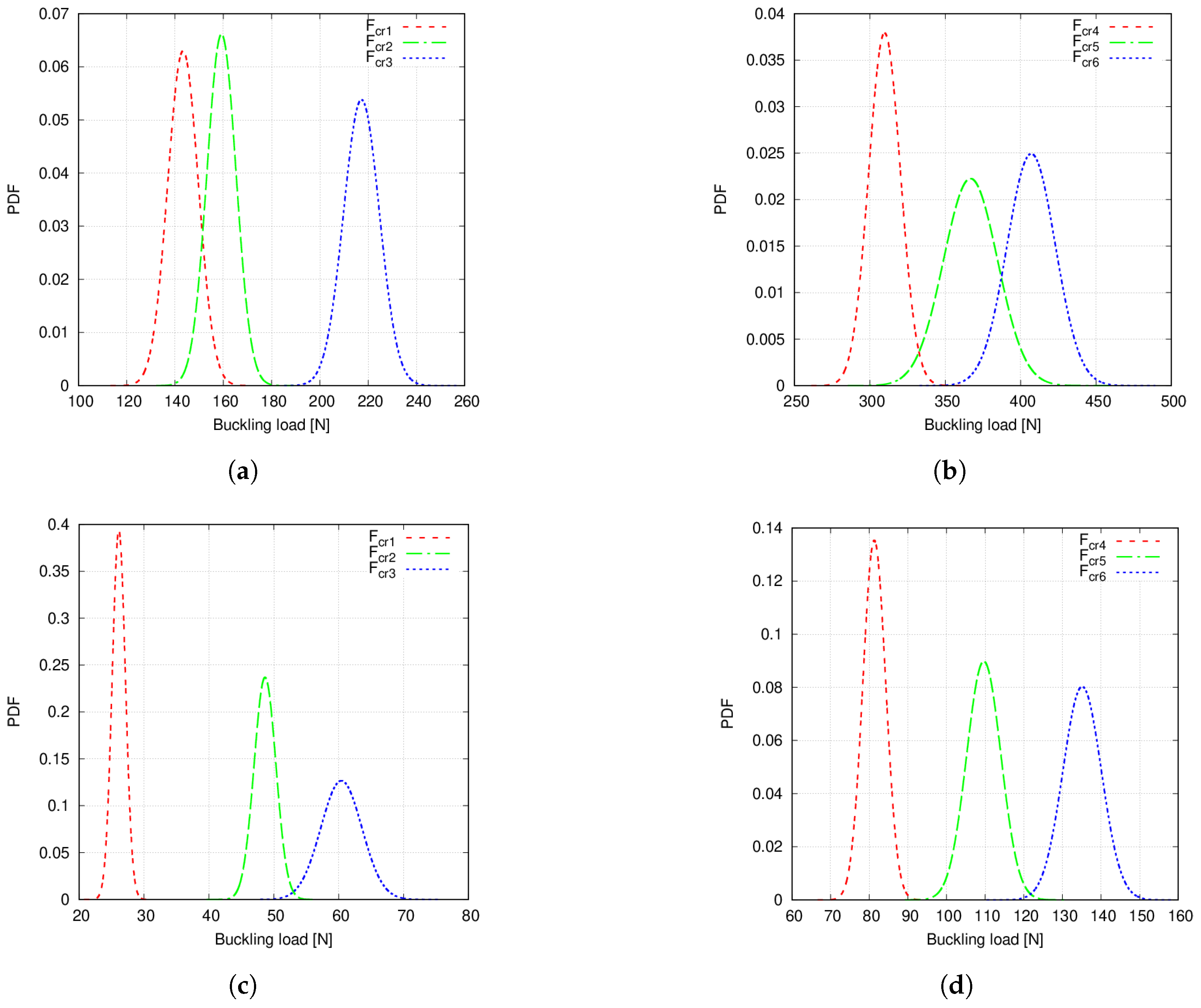 Materials 14 02706 g017