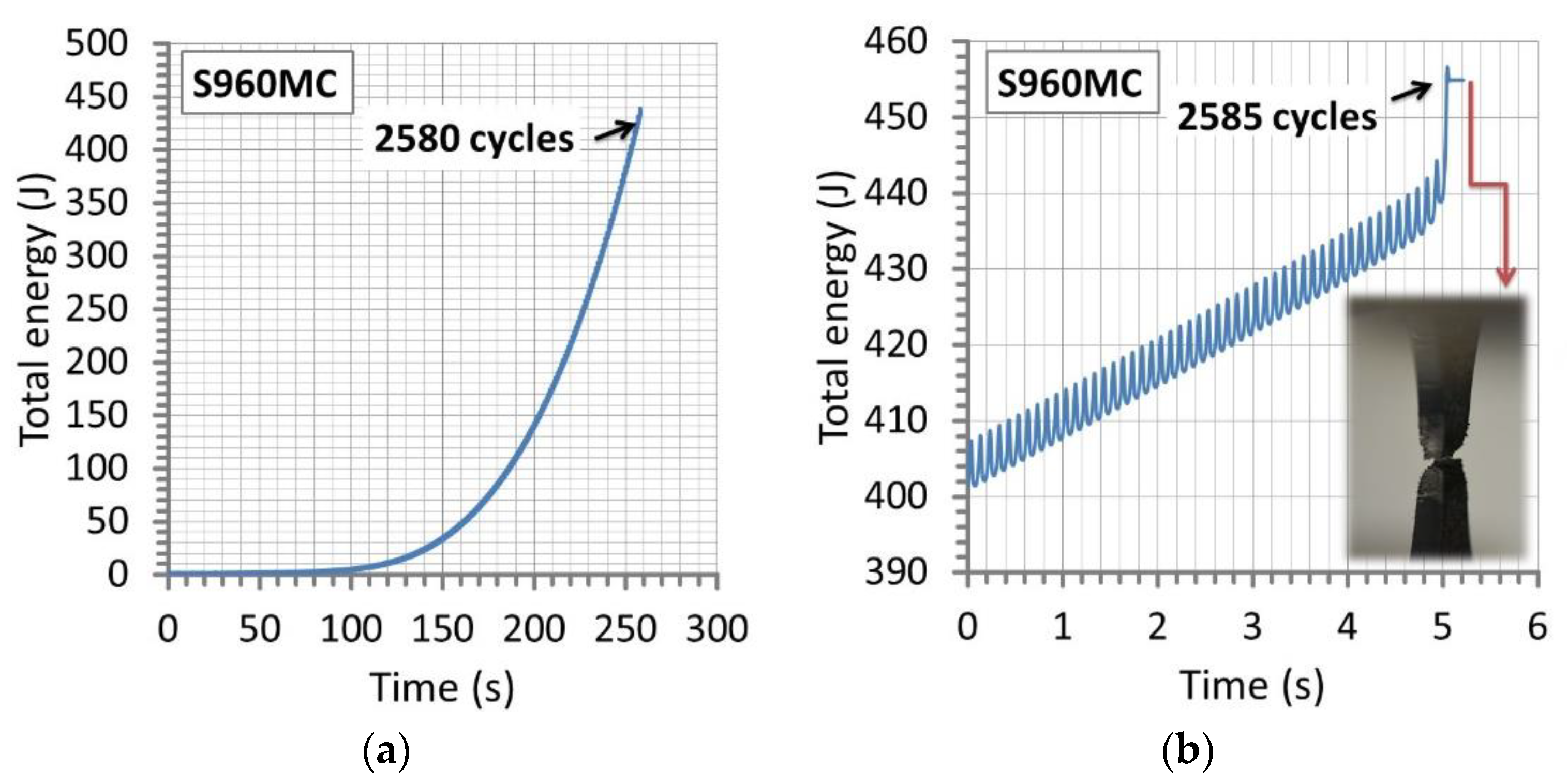 Materials 14 02707 g012