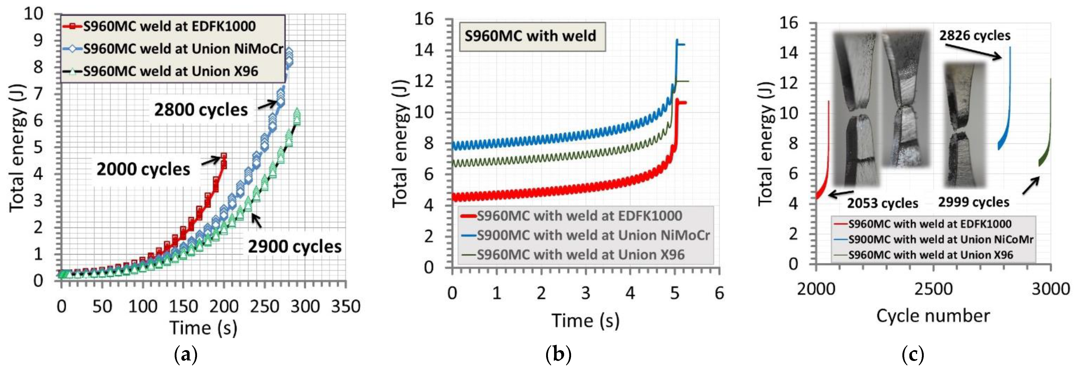 Materials 14 02707 g013