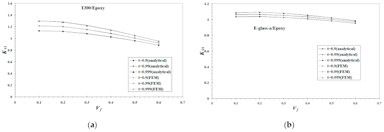 Materials 14 02708 g004 Materials 14 02708 g004
