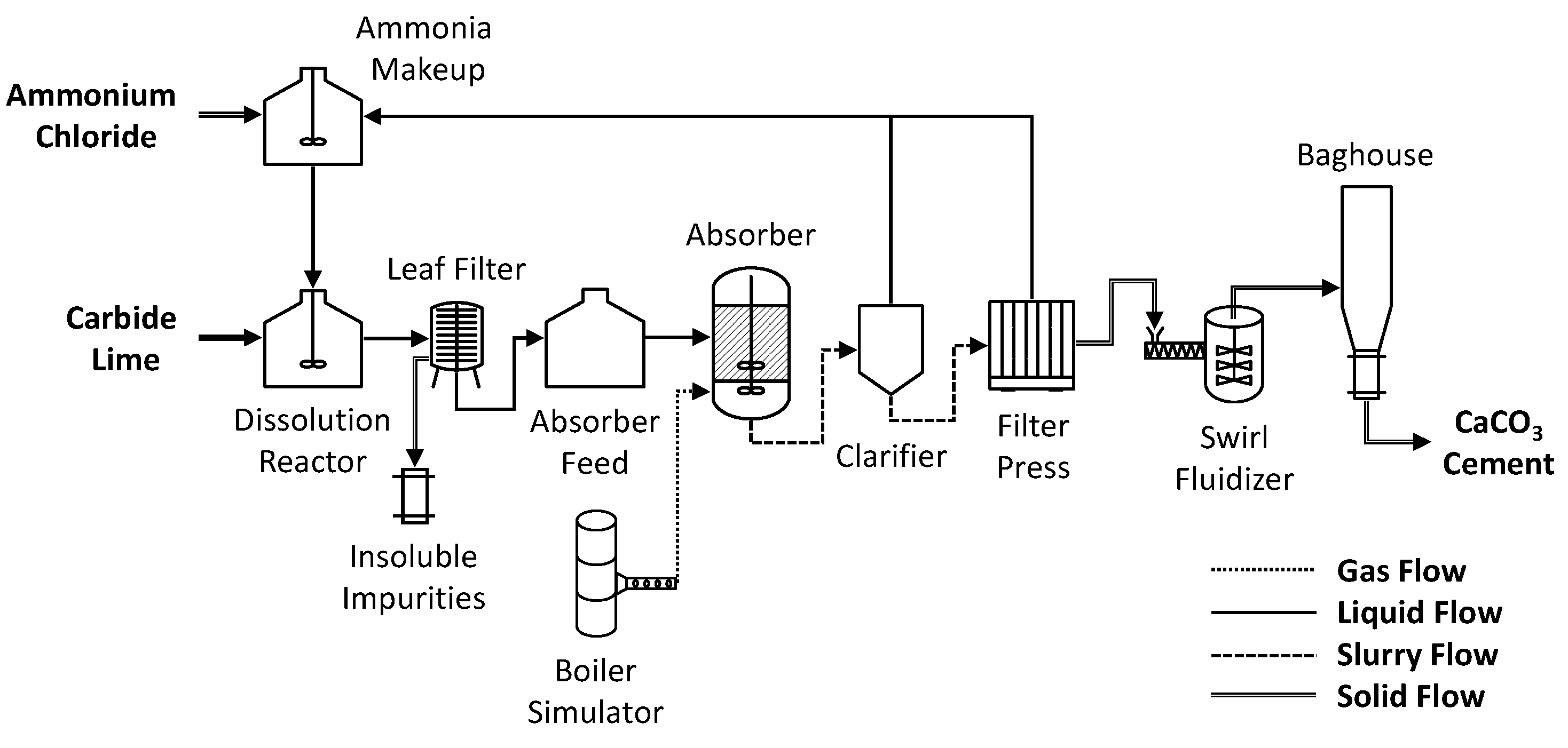 Materials 14 02709 g001 Materials 14 02709 g001