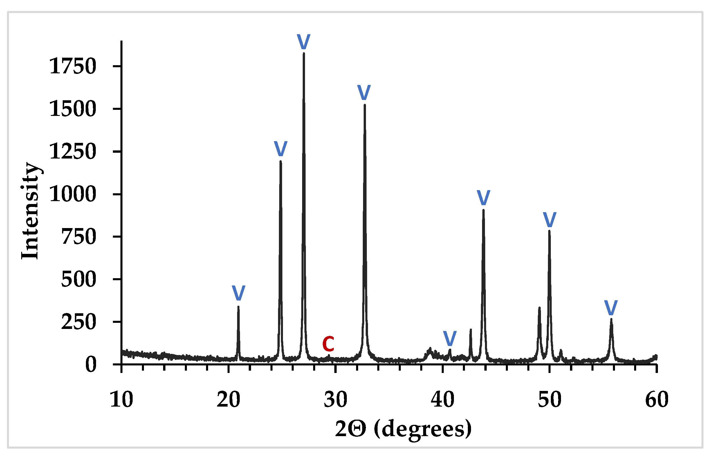 Materials 14 02709 g005 Materials 14 02709 g005