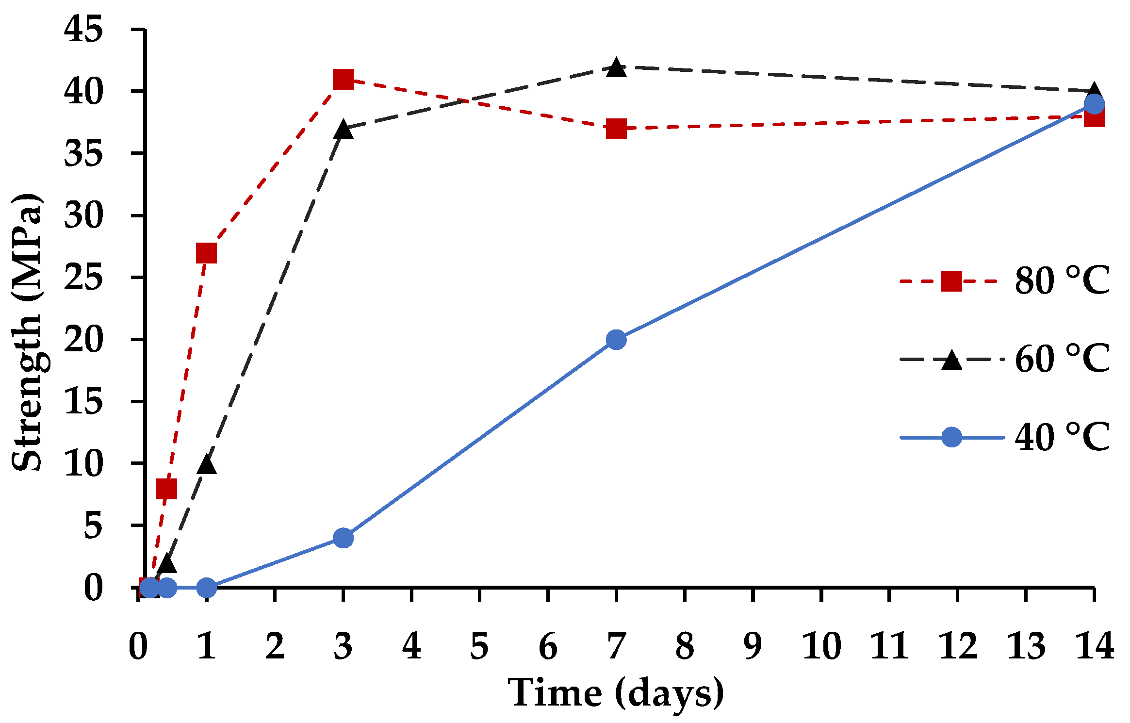 Materials 14 02709 g006 Materials 14 02709 g006