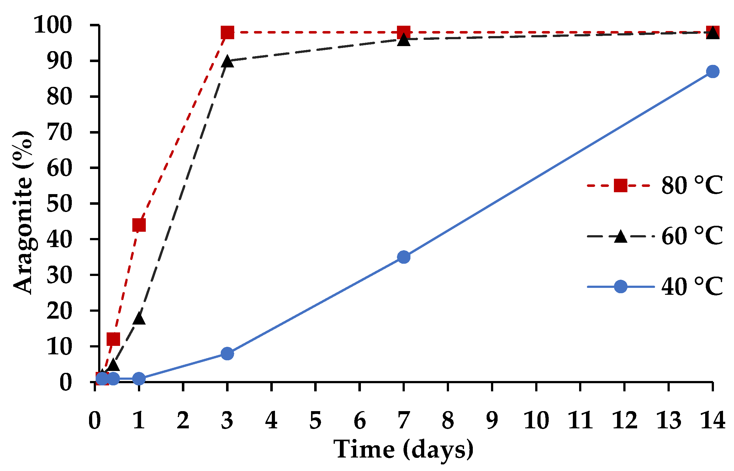 Materials 14 02709 g008 Materials 14 02709 g008