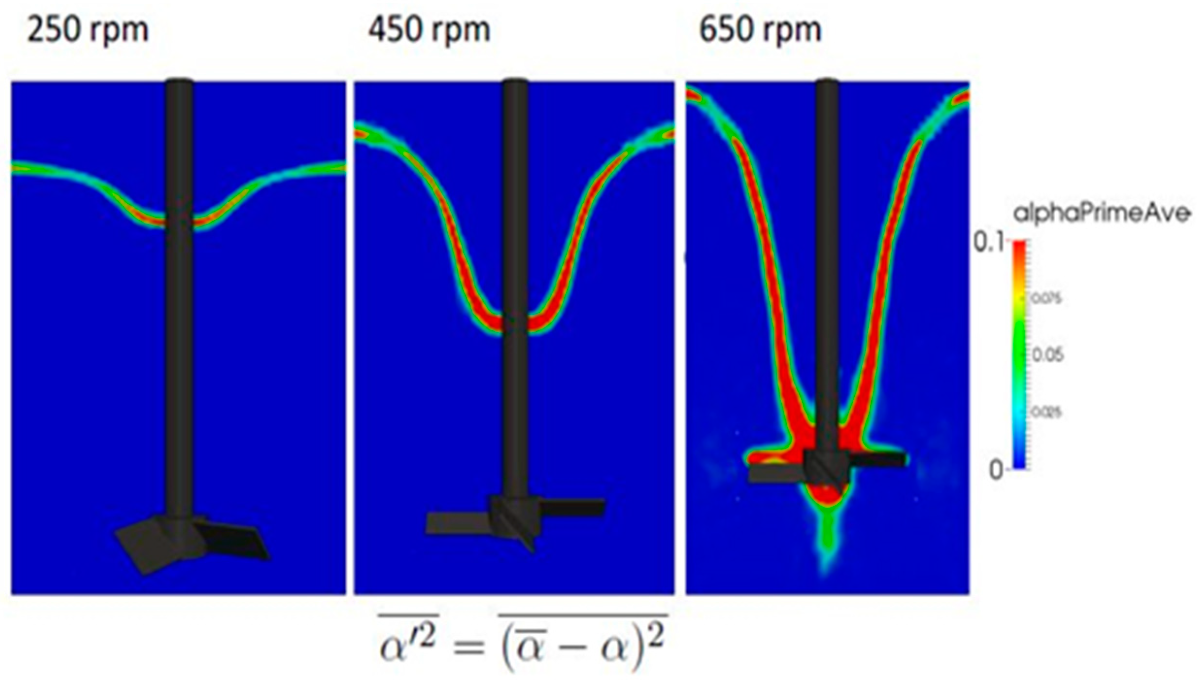 Materials Free FullText Incorporation of Powder Particles into an