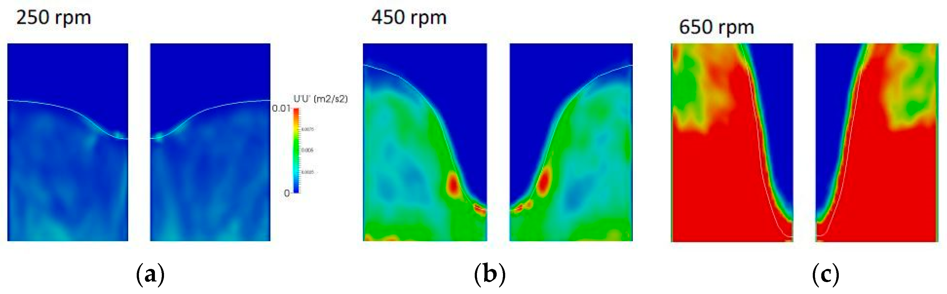 Materials 14 02710 g007