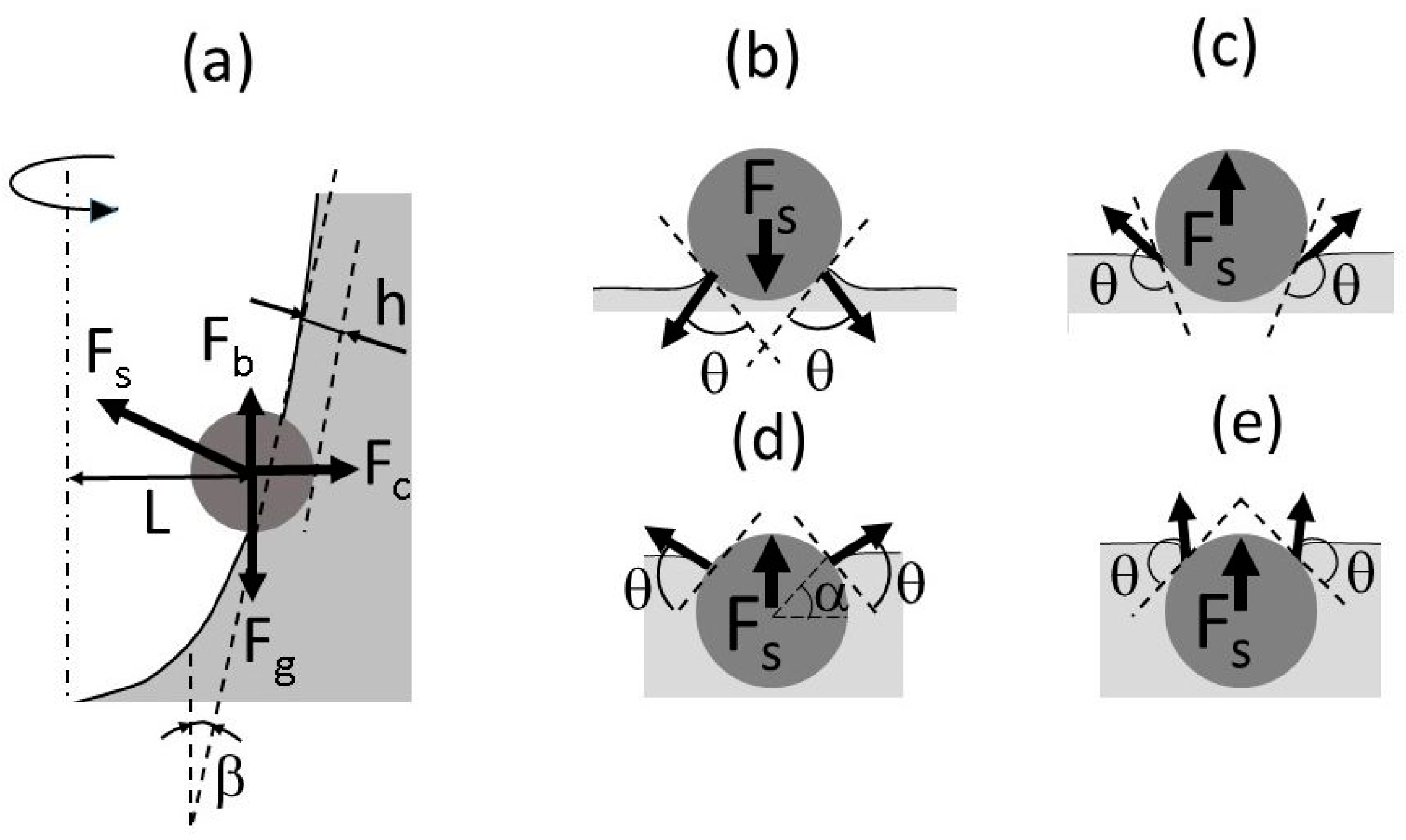 Materials 14 02710 g008