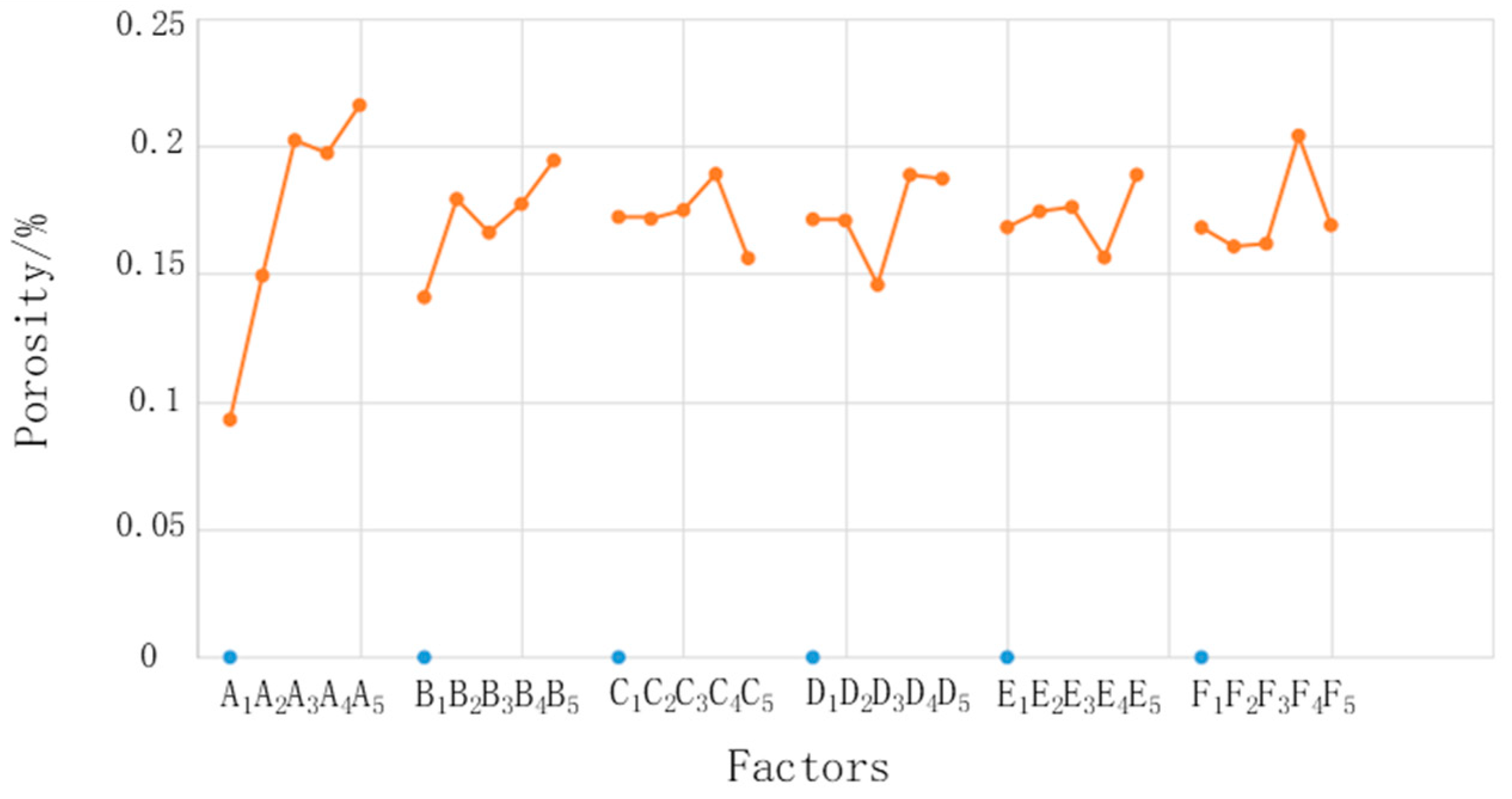 Materials 14 02712 g006 550