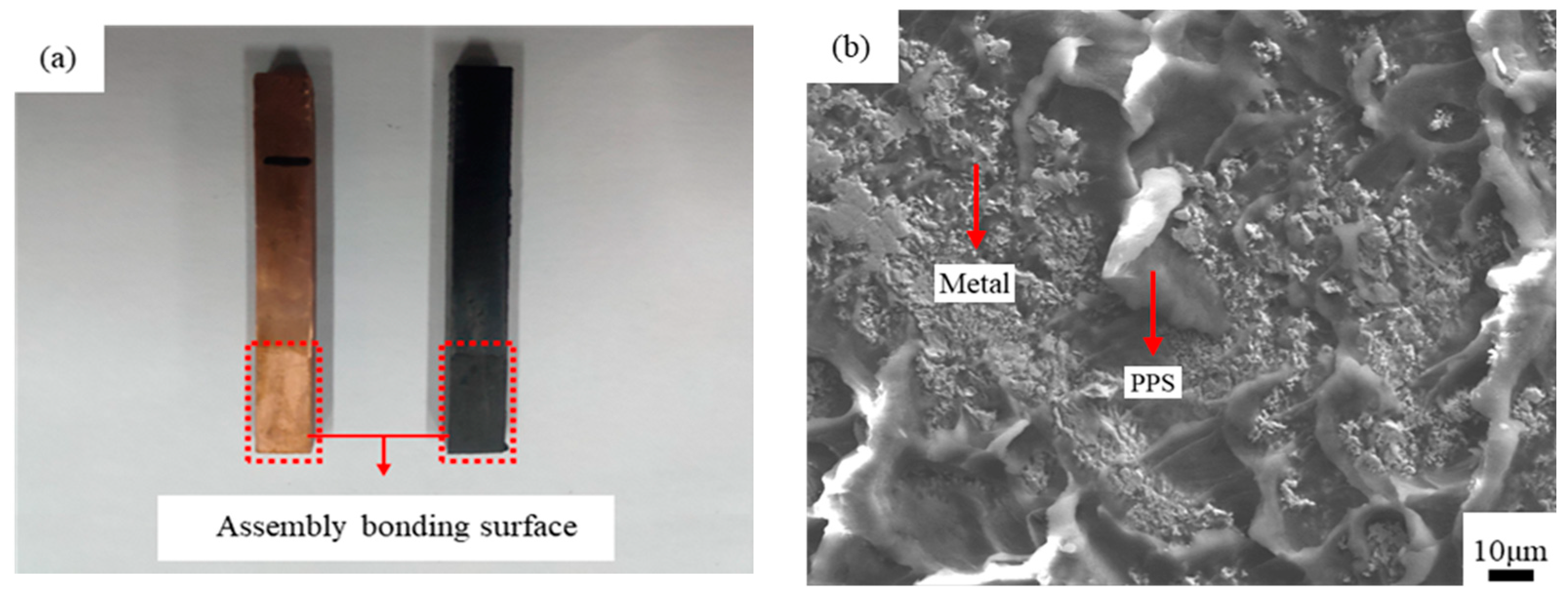 Materials 14 02712 g013 550