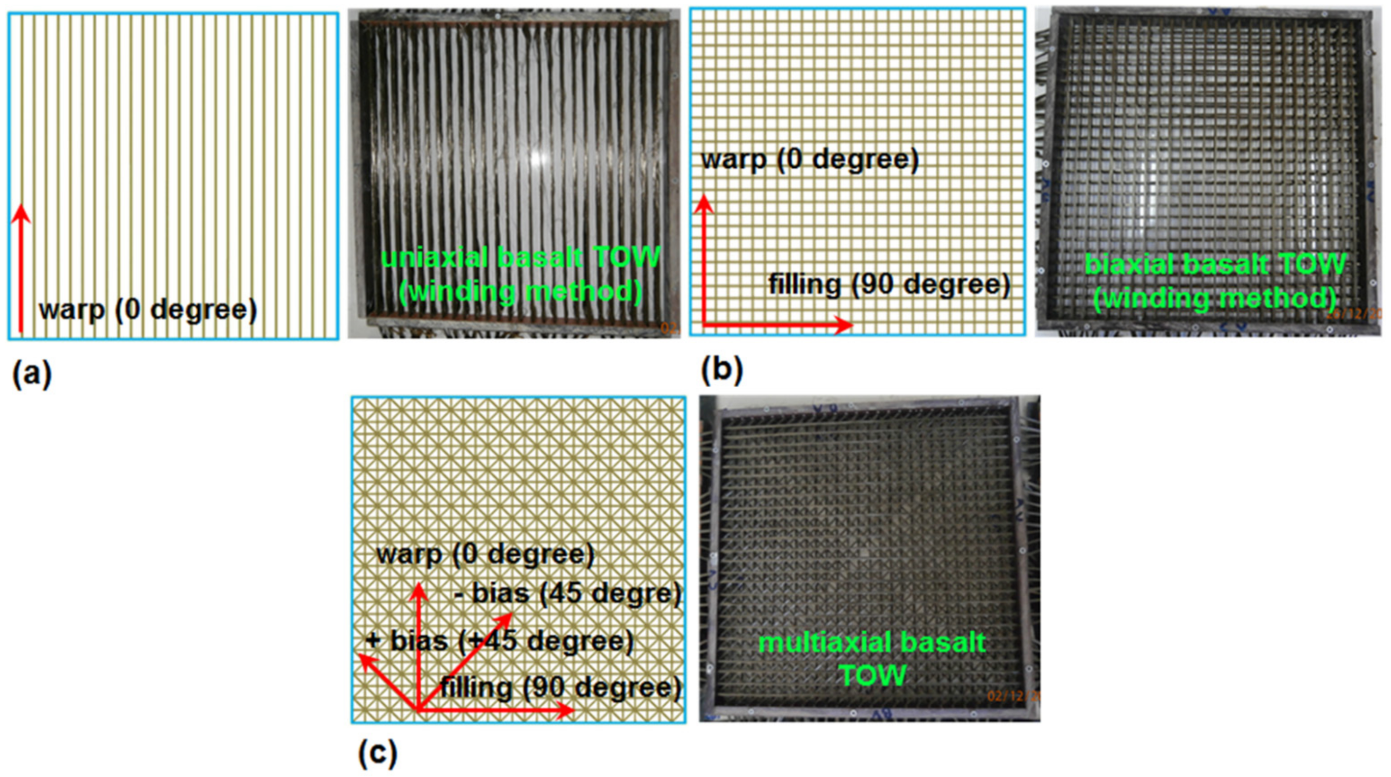 Materials 14 02713 g001 Materials 14 02713 g001