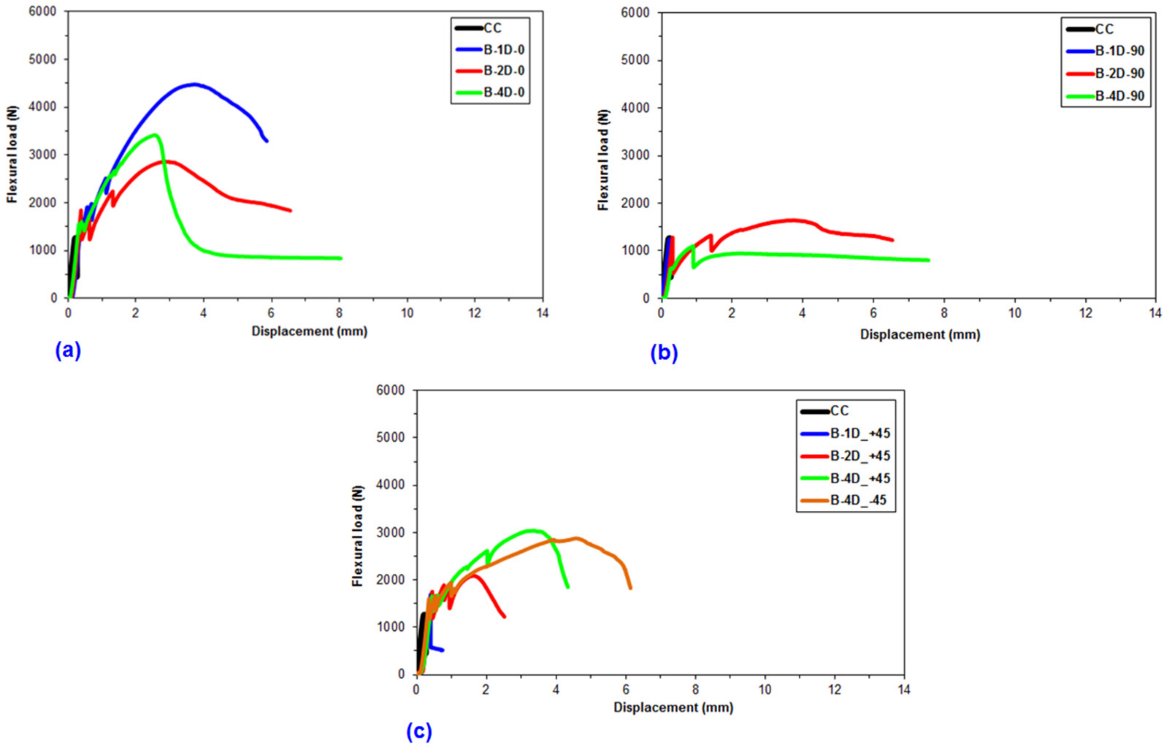 Materials 14 02713 g005 Materials 14 02713 g005