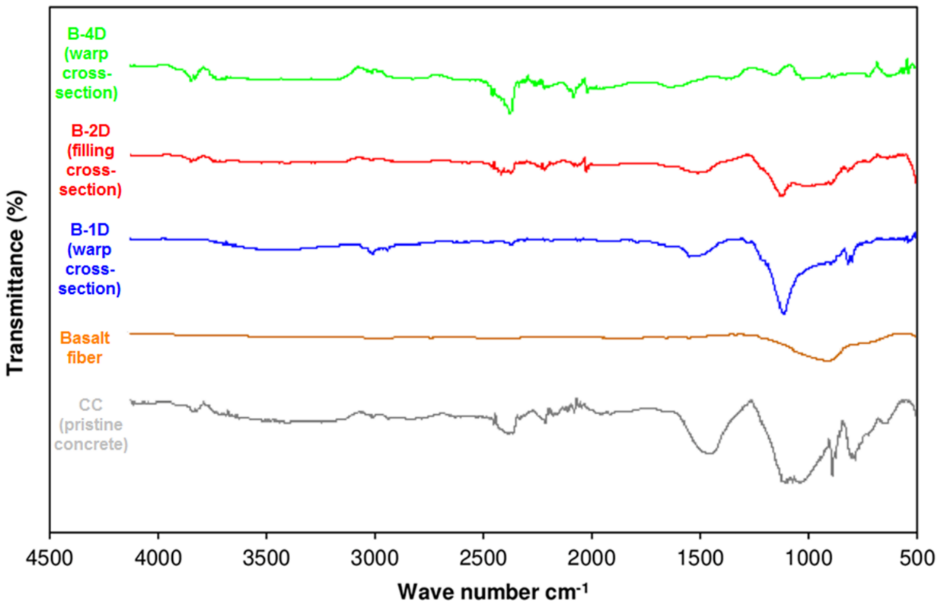 Materials 14 02713 g015 Materials 14 02713 g015