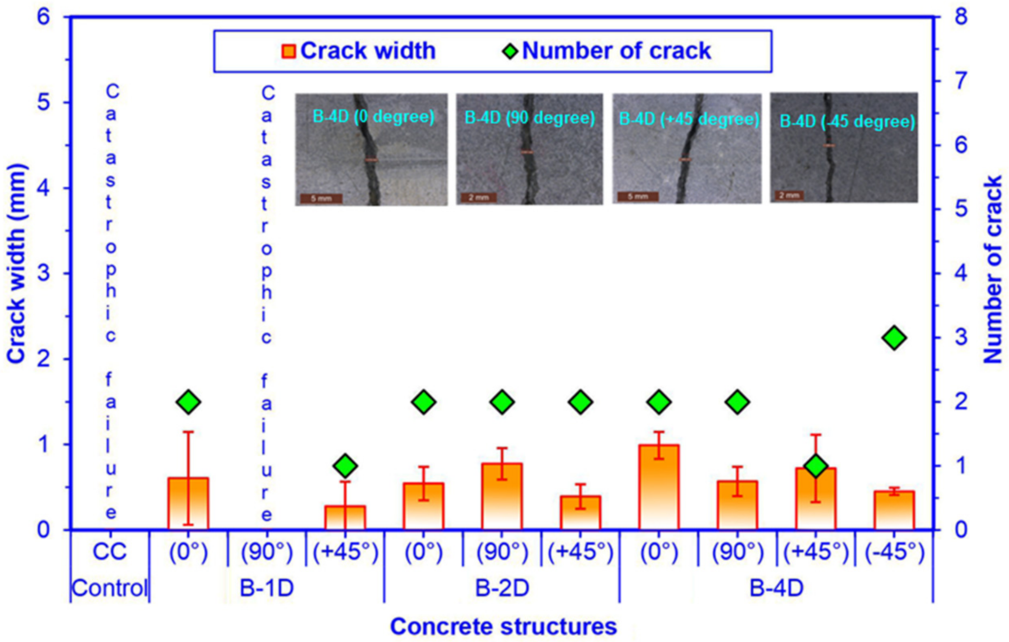 Materials 14 02713 g018 Materials 14 02713 g018