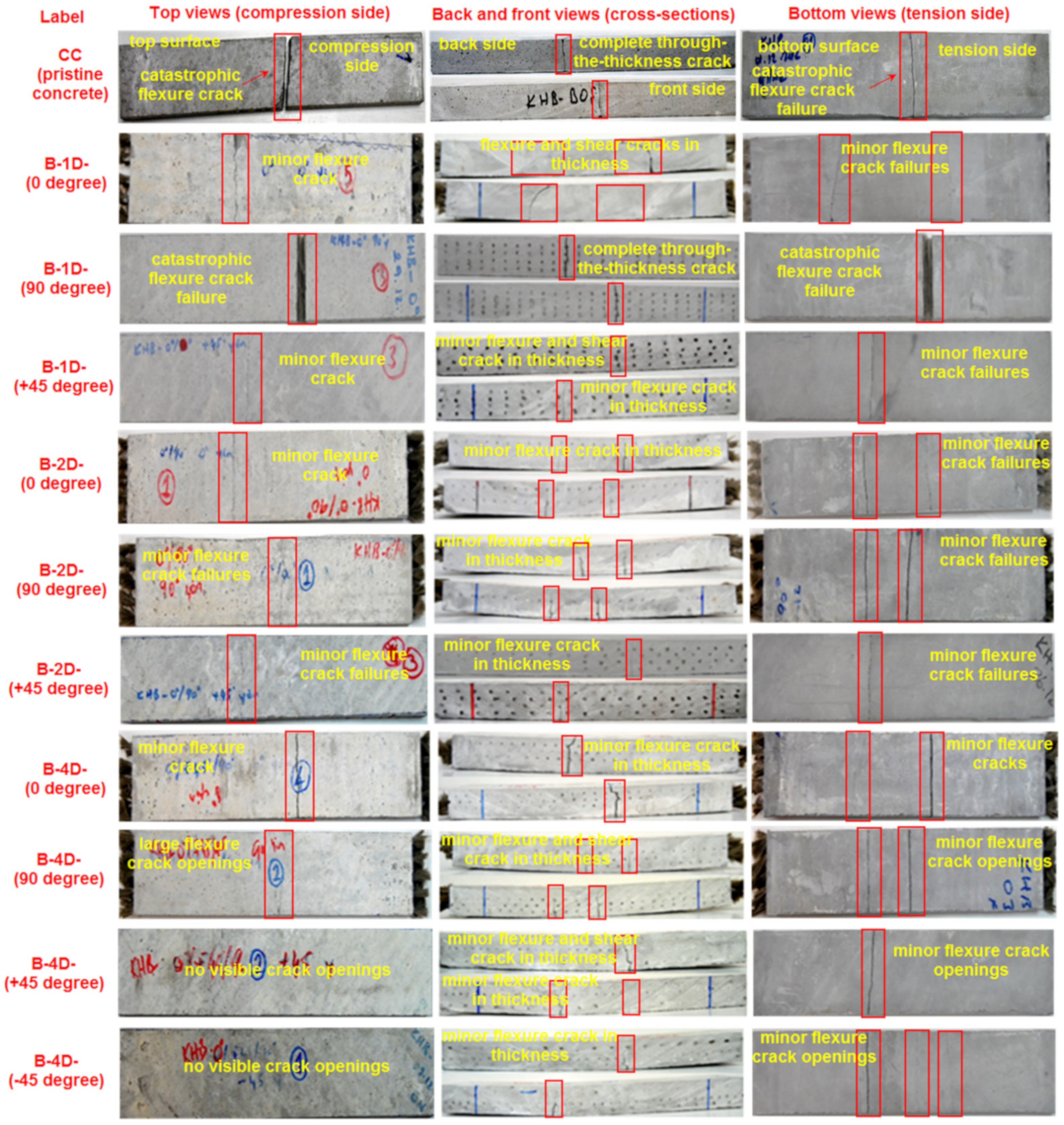 Materials 14 02713 g019 Materials 14 02713 g019