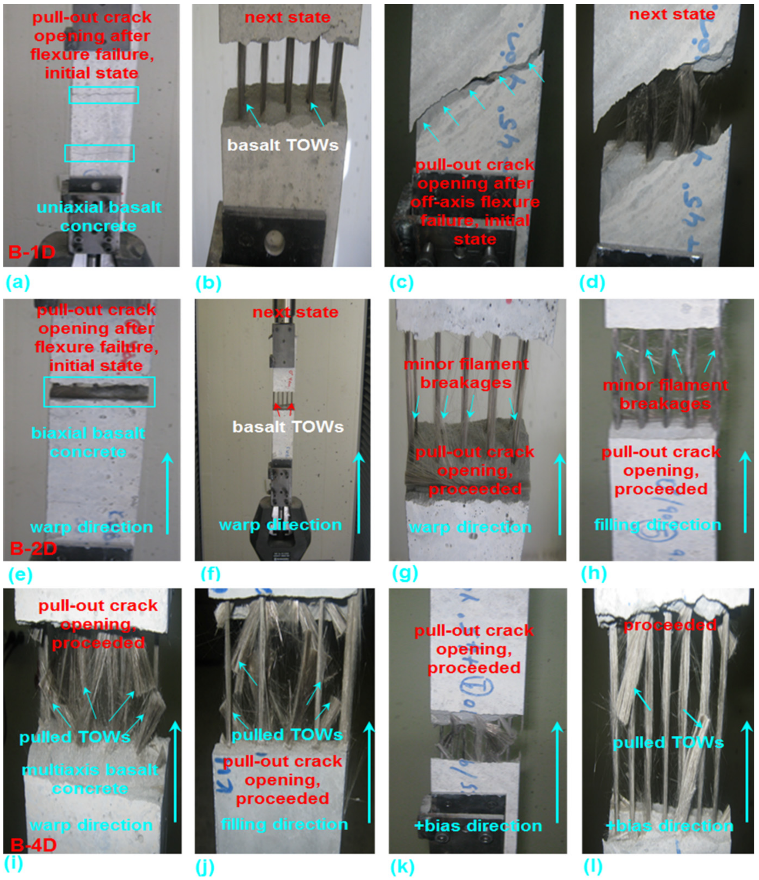 Materials 14 02713 g020 Materials 14 02713 g020